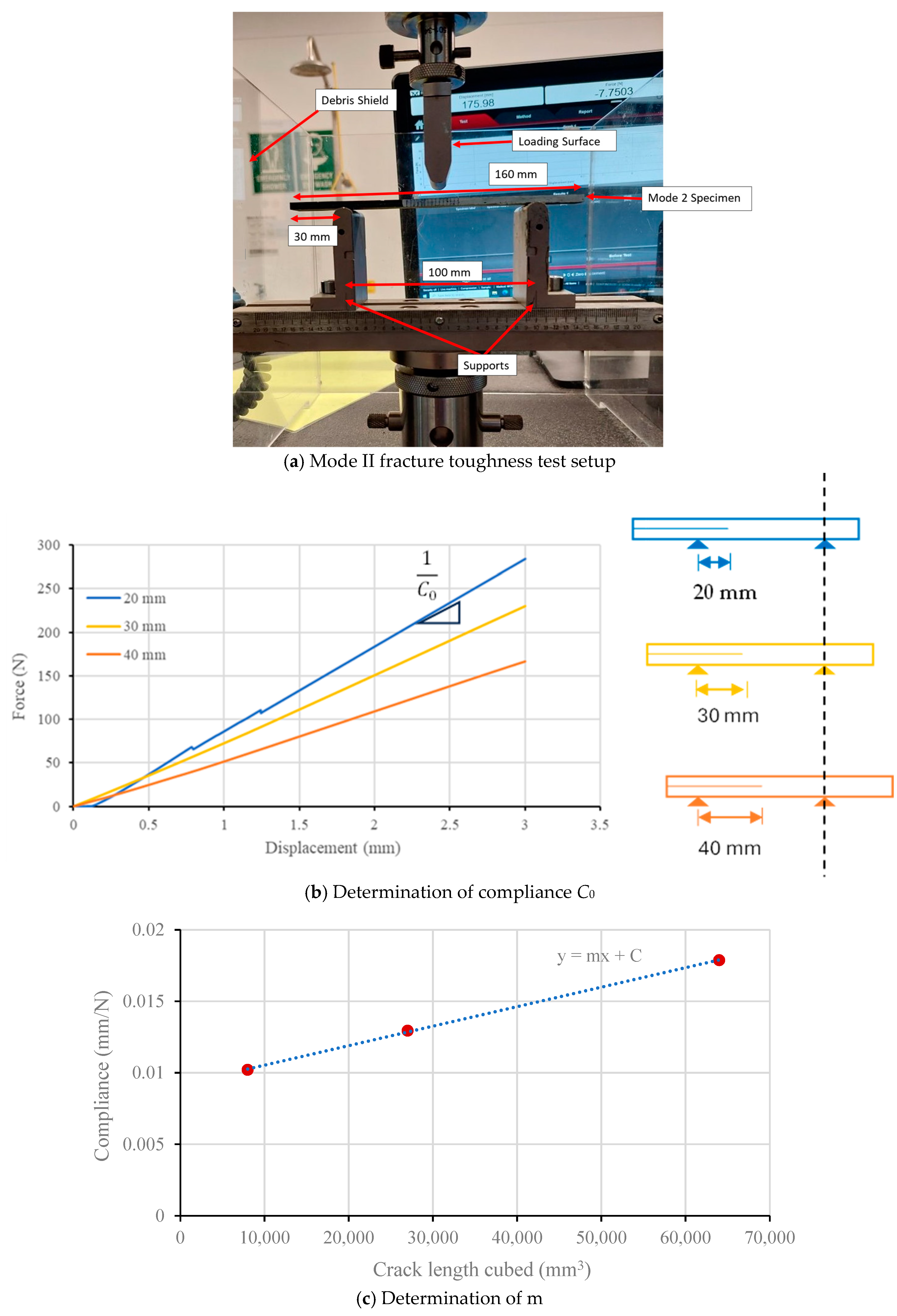 Polymers 16 02056 g004