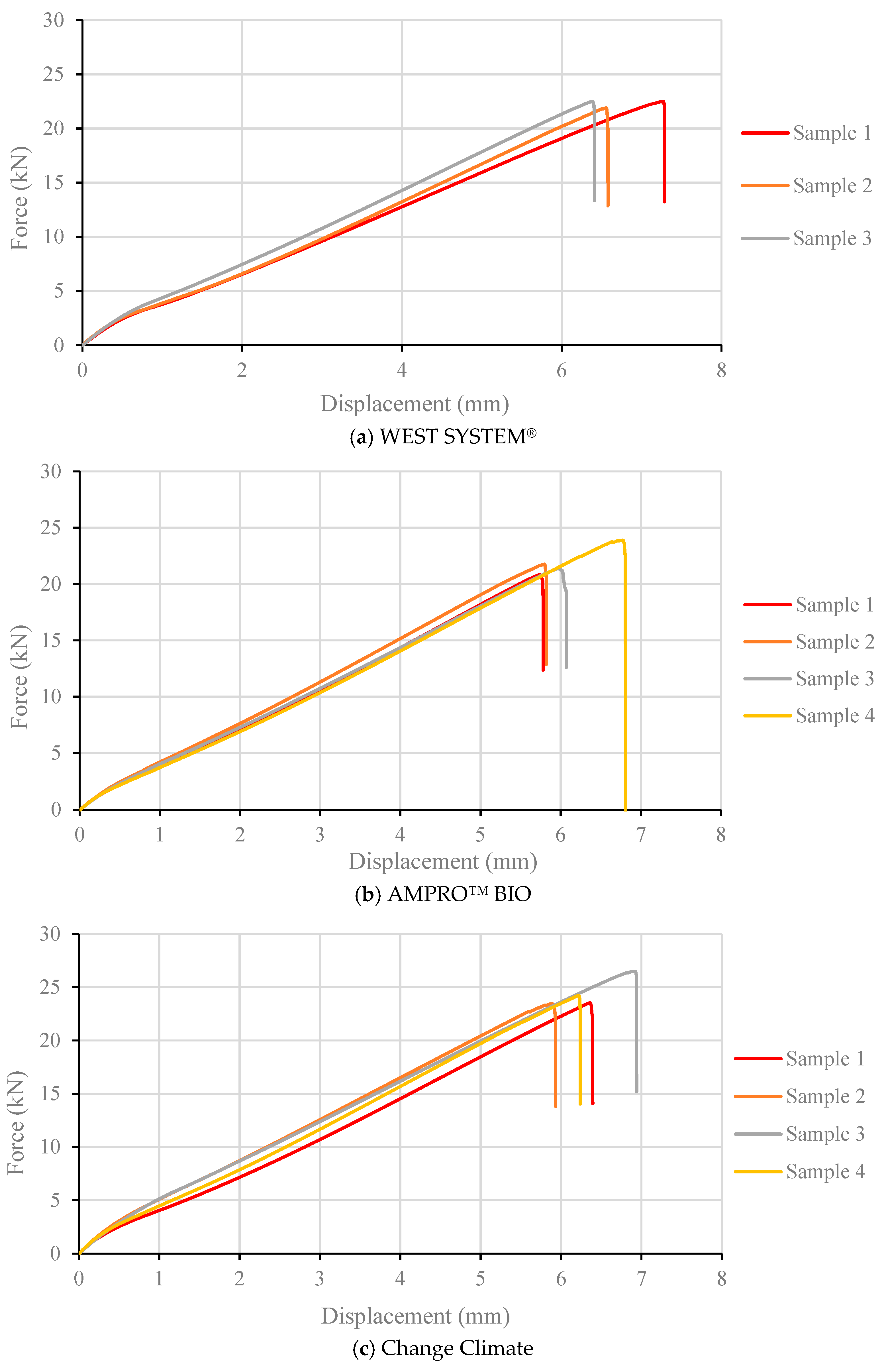 Polymers 16 02056 g008
