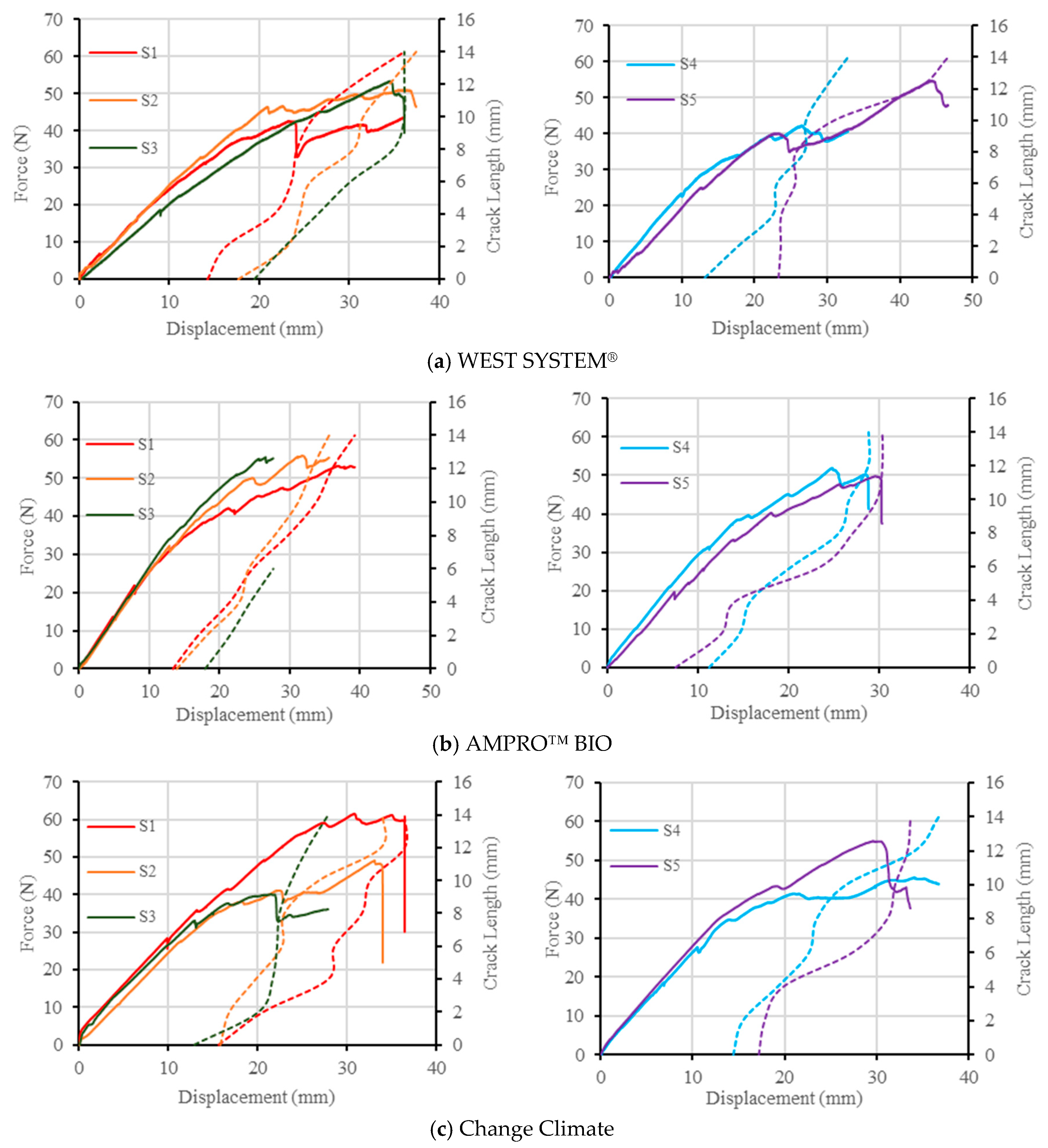 Polymers 16 02056 g010