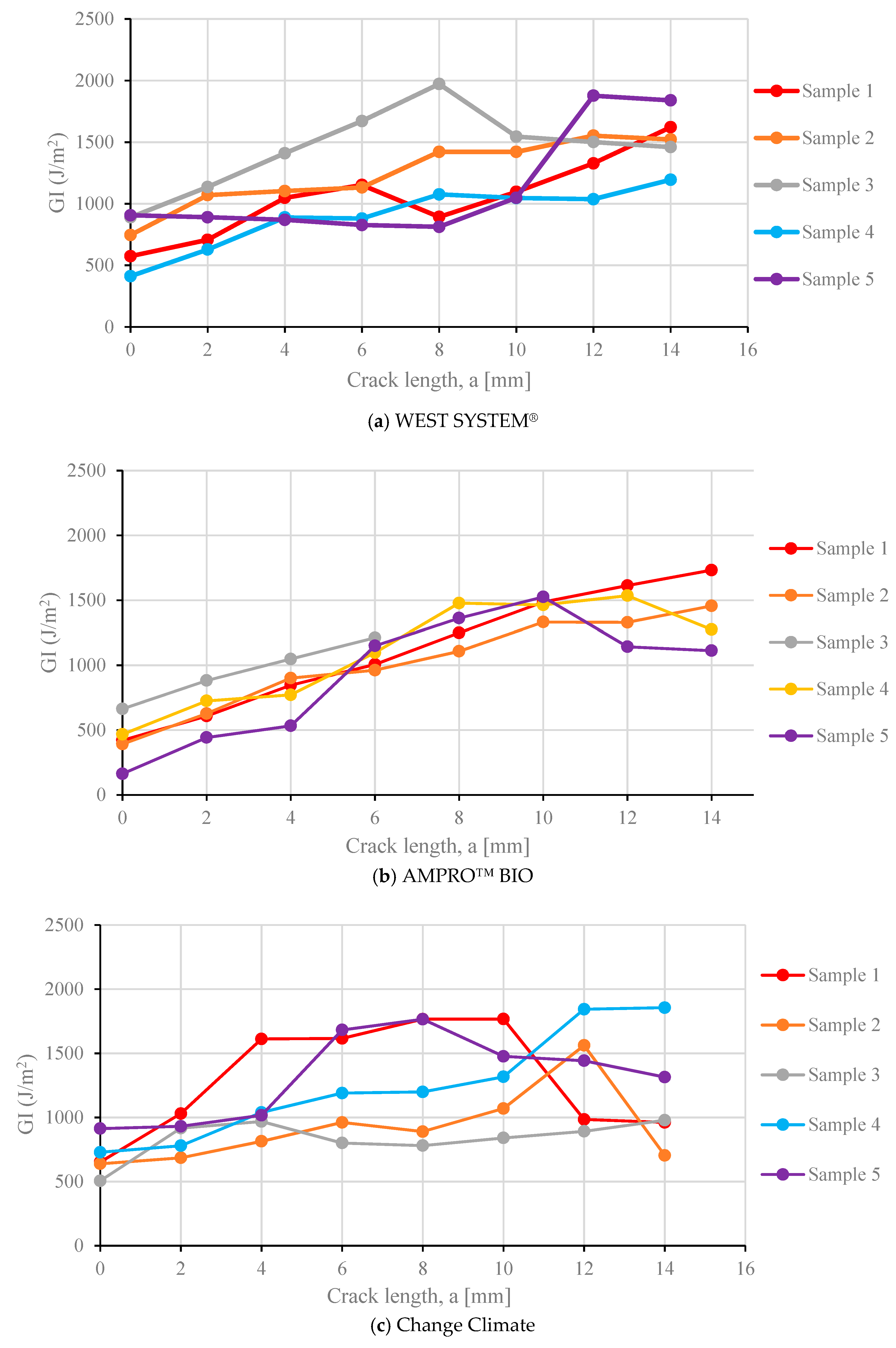 Polymers 16 02056 g012