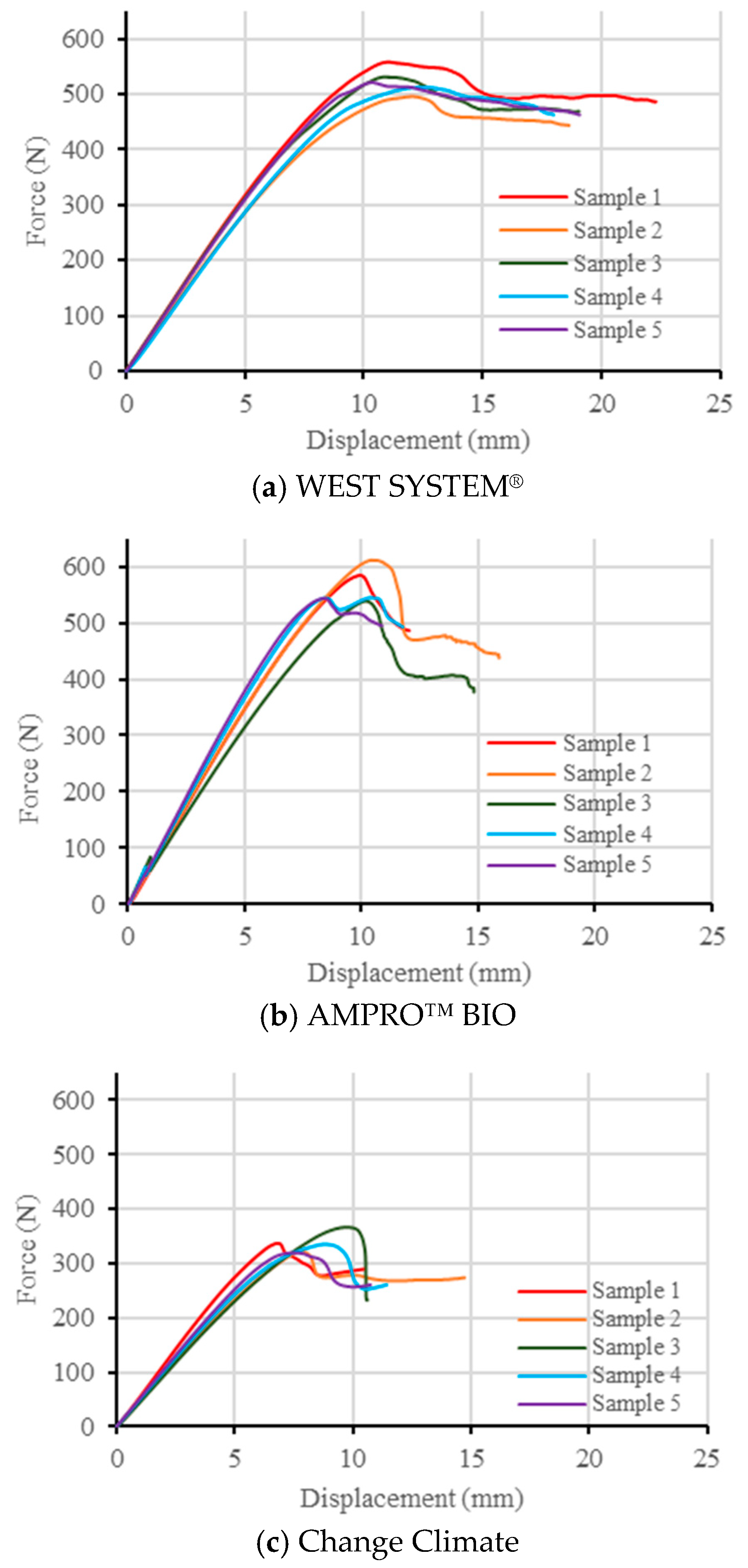 Polymers 16 02056 g015
