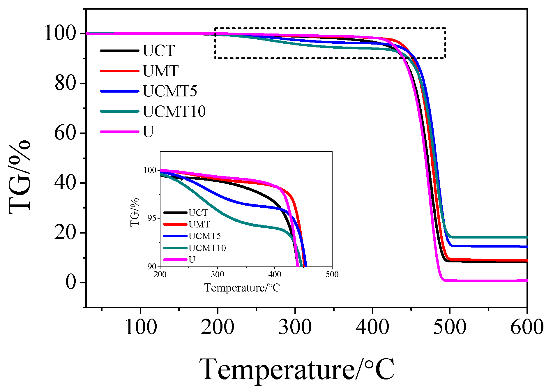 Polymers 16 02059 g002