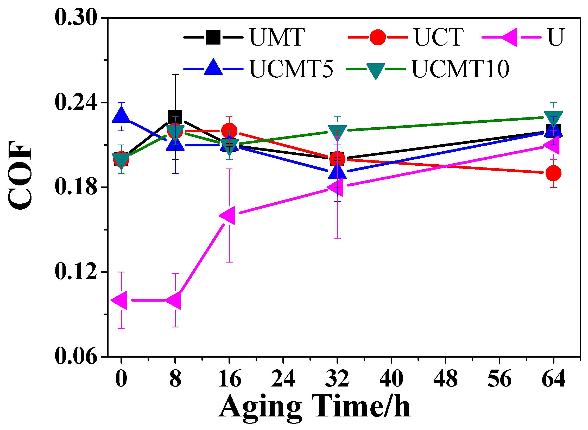 Polymers 16 02059 g004