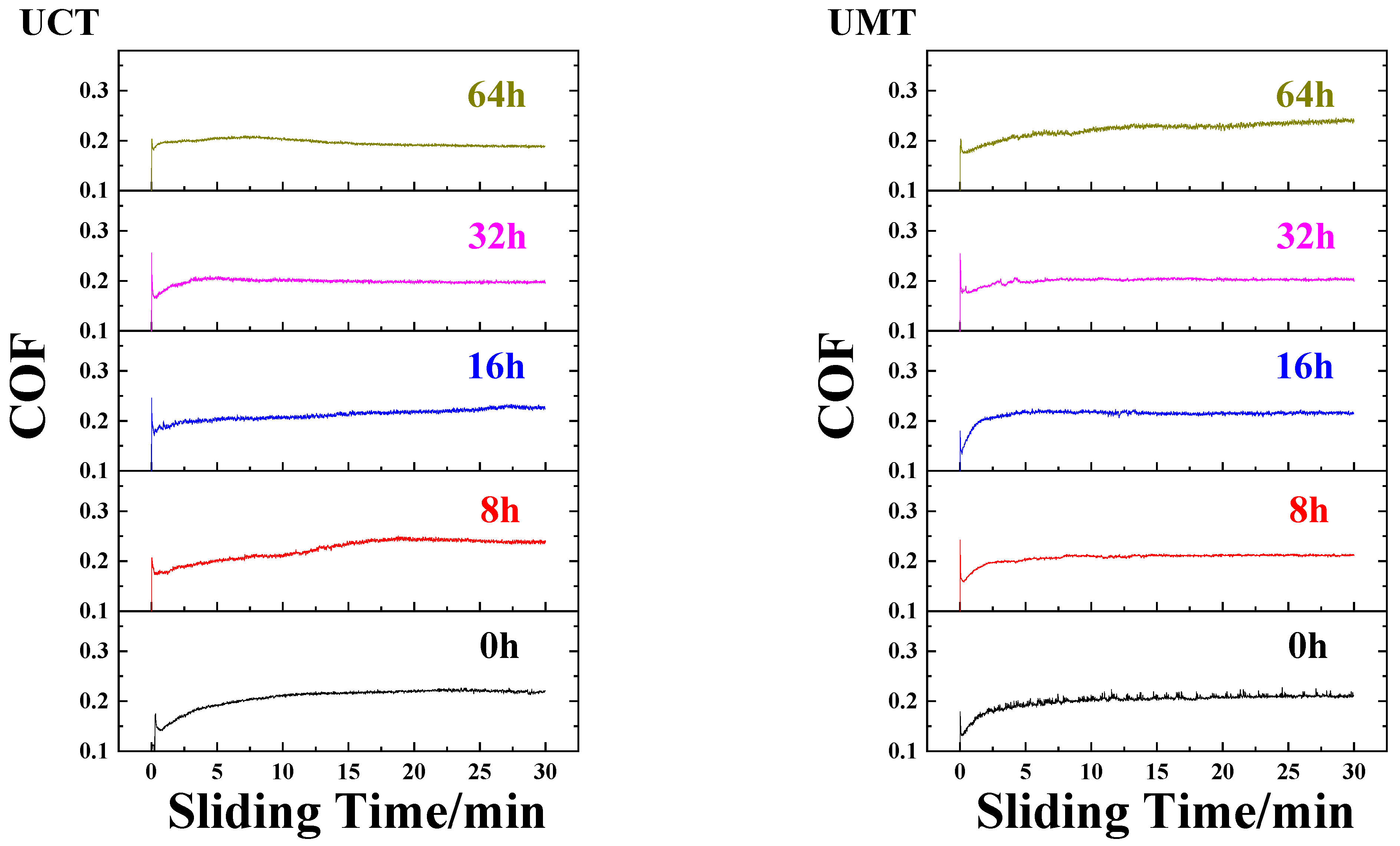 Polymers 16 02059 g005a