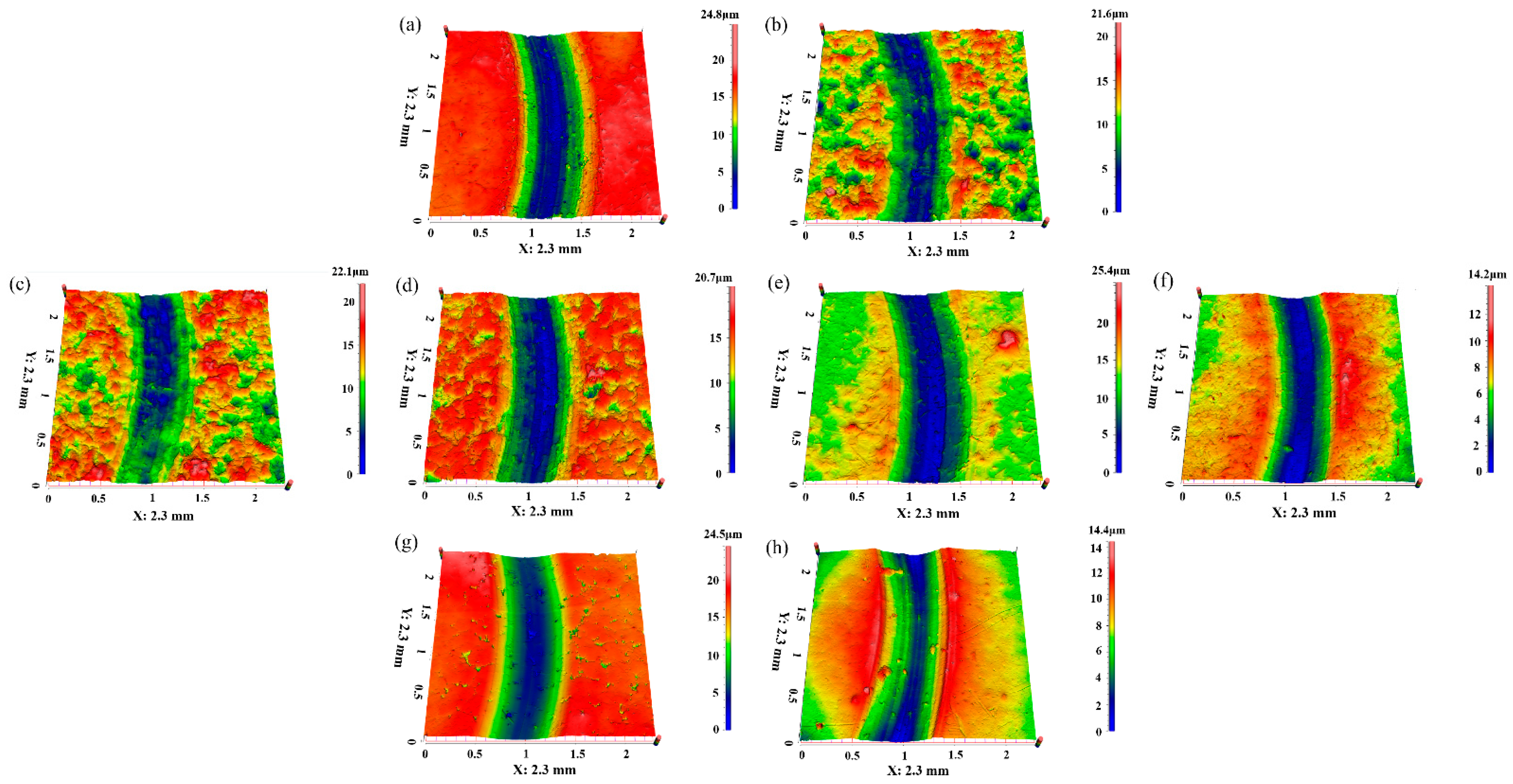 Polymers 16 02059 g008