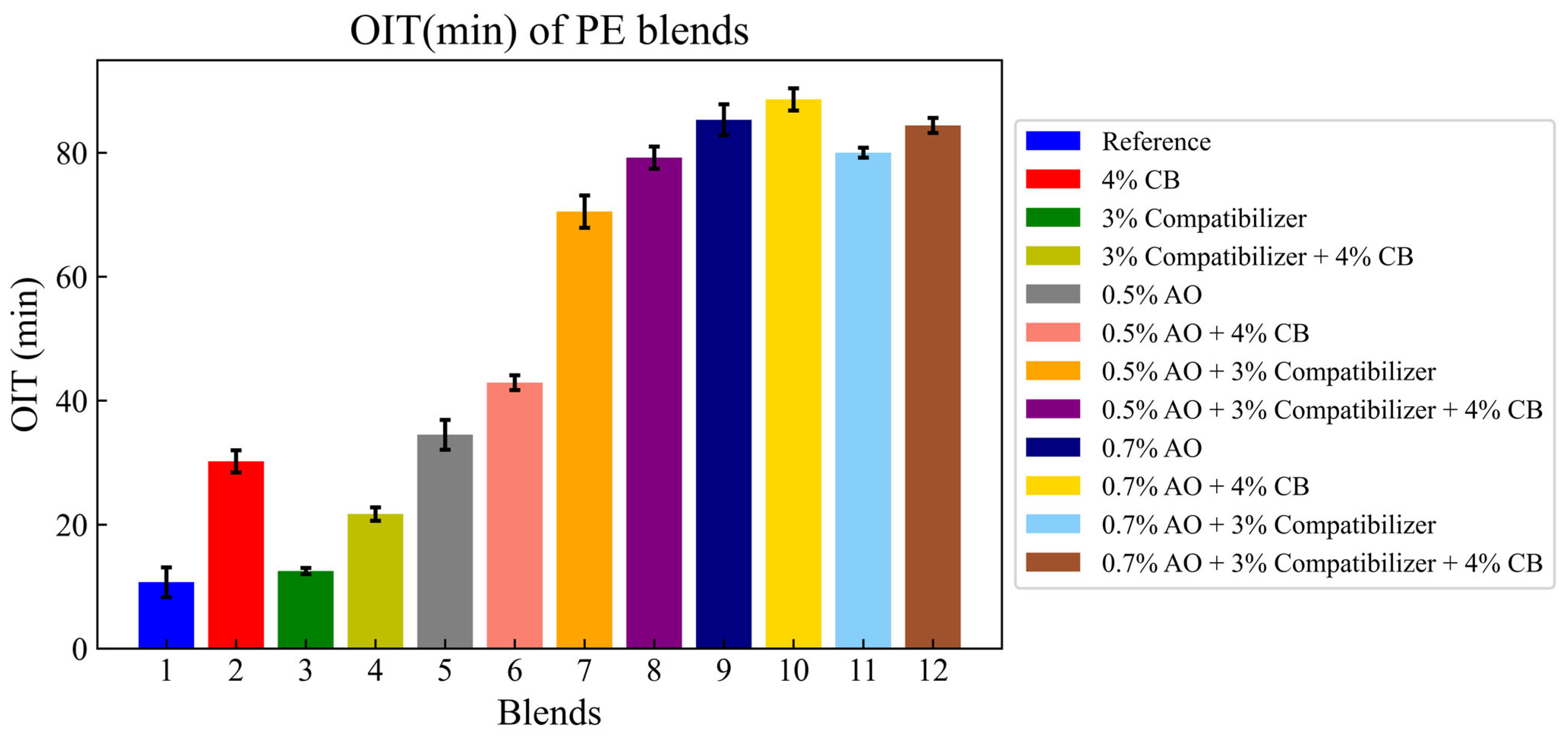 Polymers 16 02060 g003