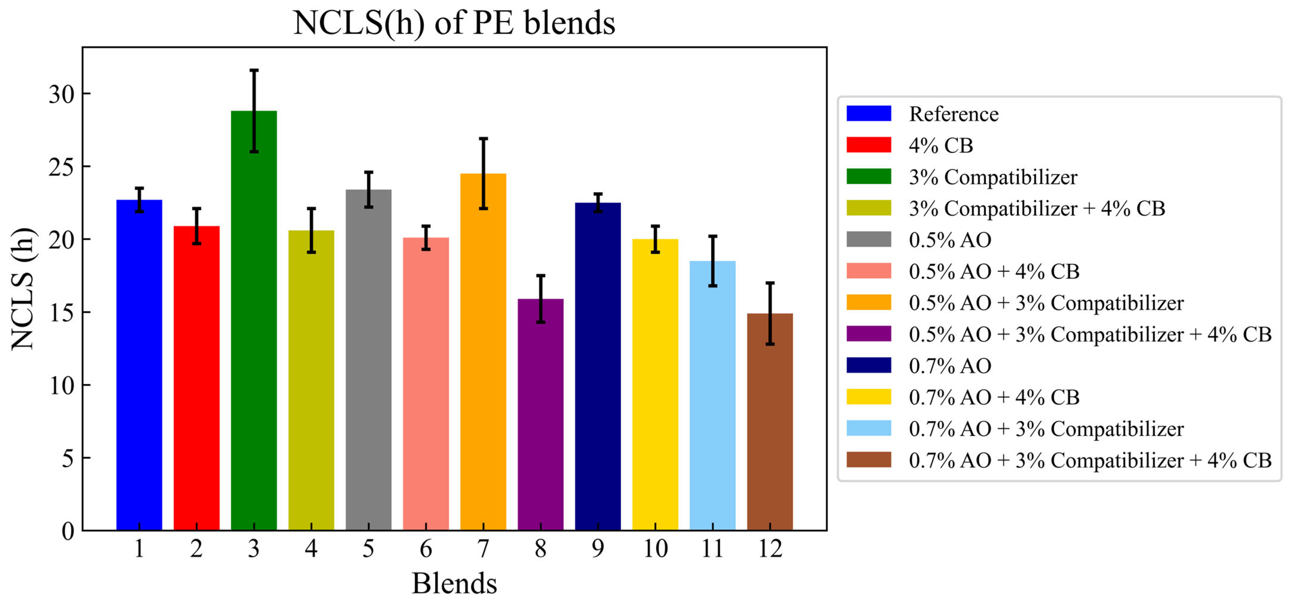 Polymers 16 02060 g004