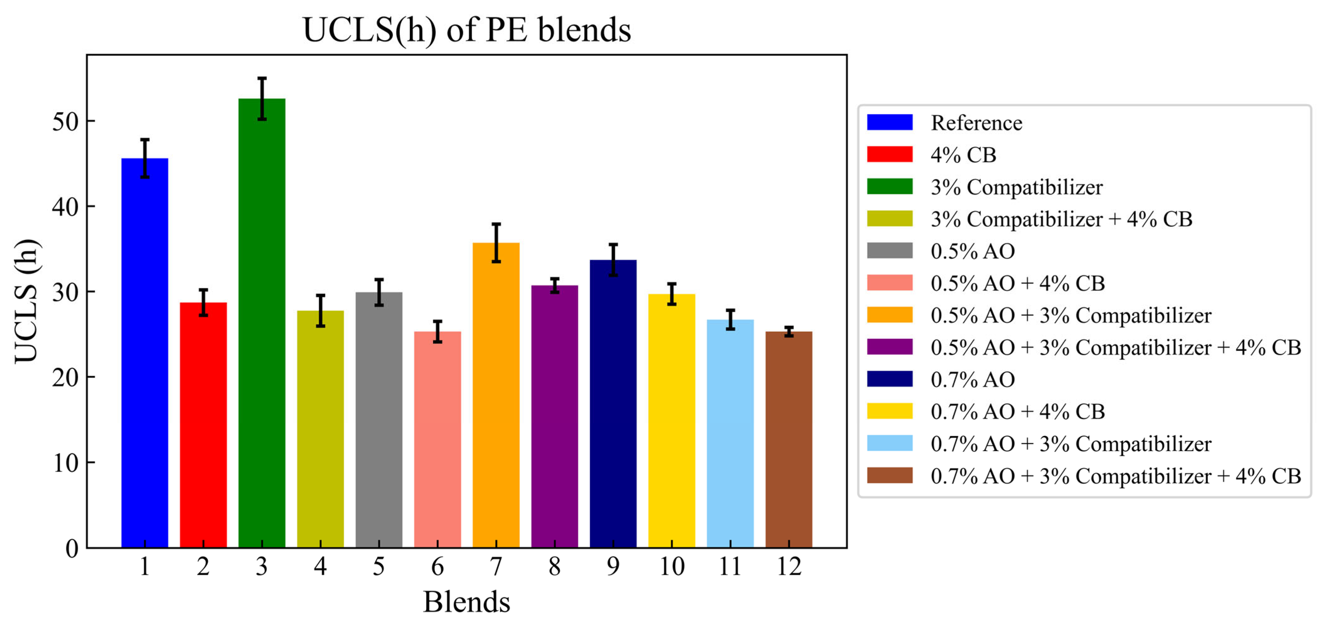 Polymers 16 02060 g005