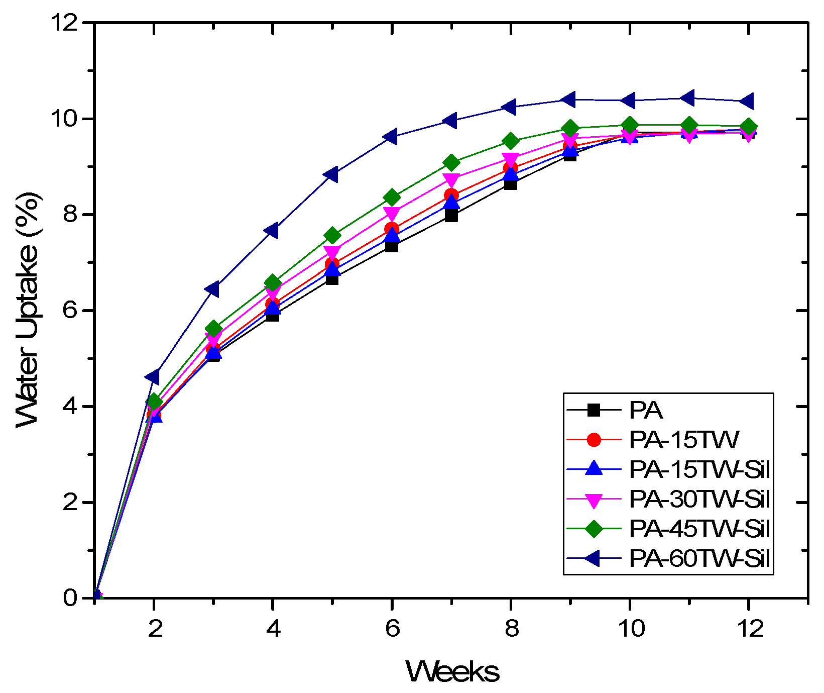 Polymers 16 02061 g009