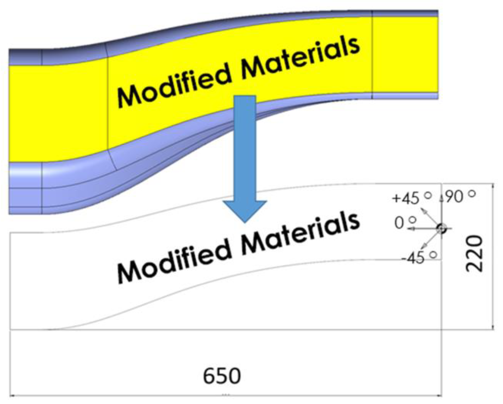 Polymers 16 02062 g004