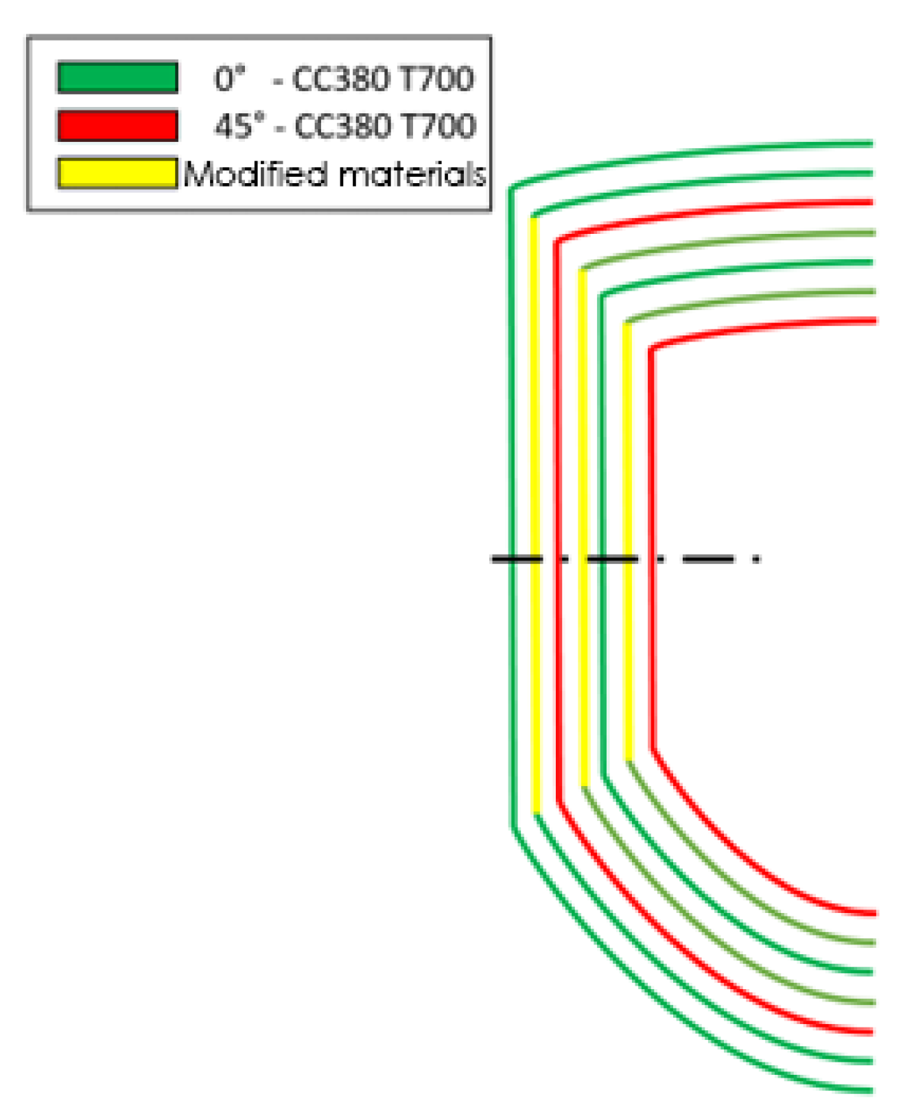 Polymers 16 02062 g006