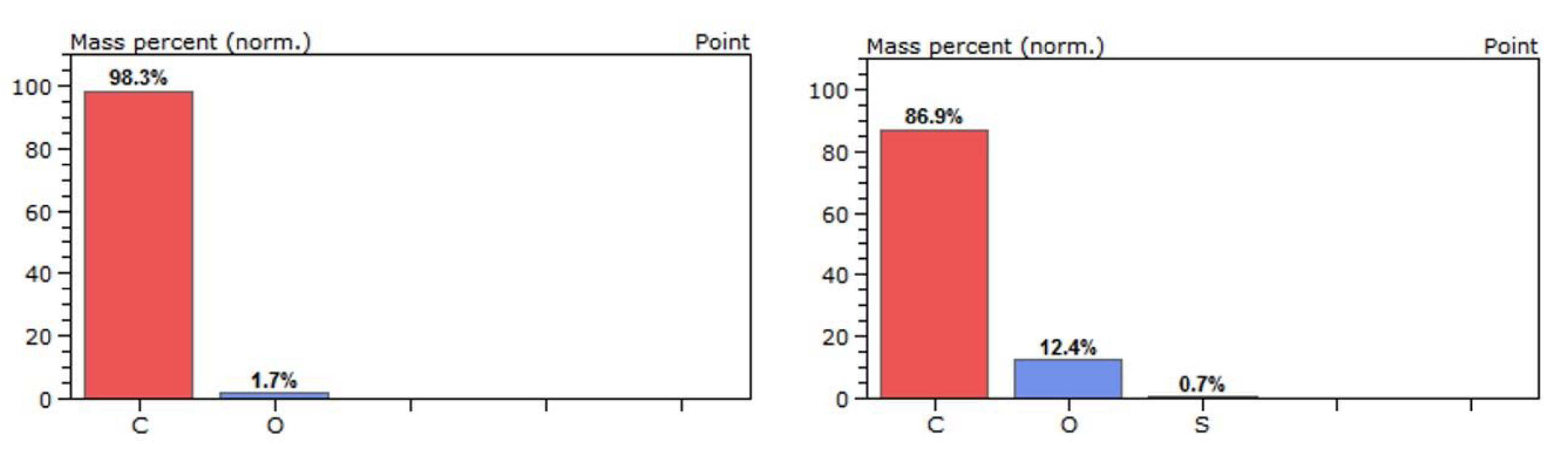 Polymers 16 02062 g011