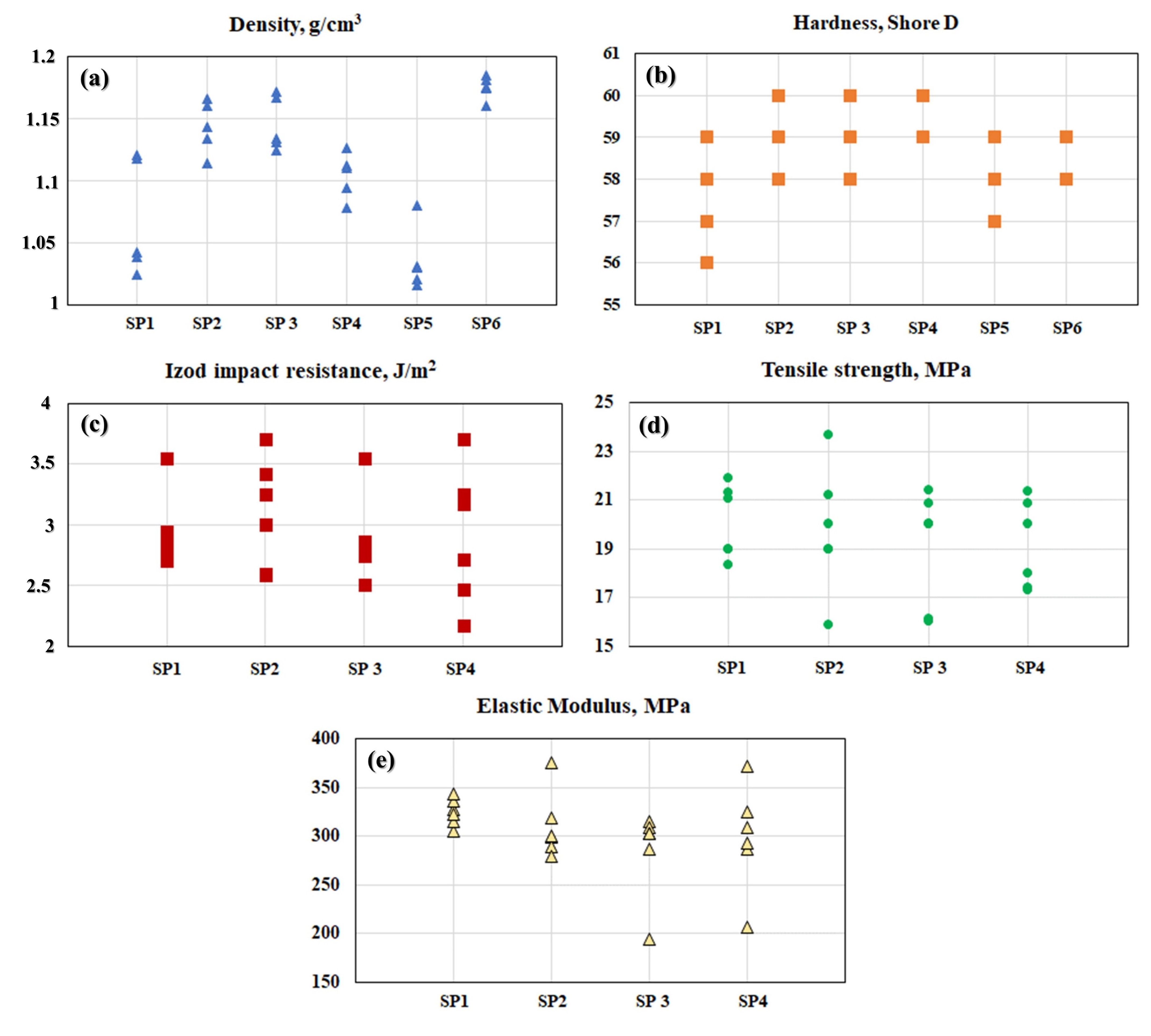 Polymers 16 02063 g004