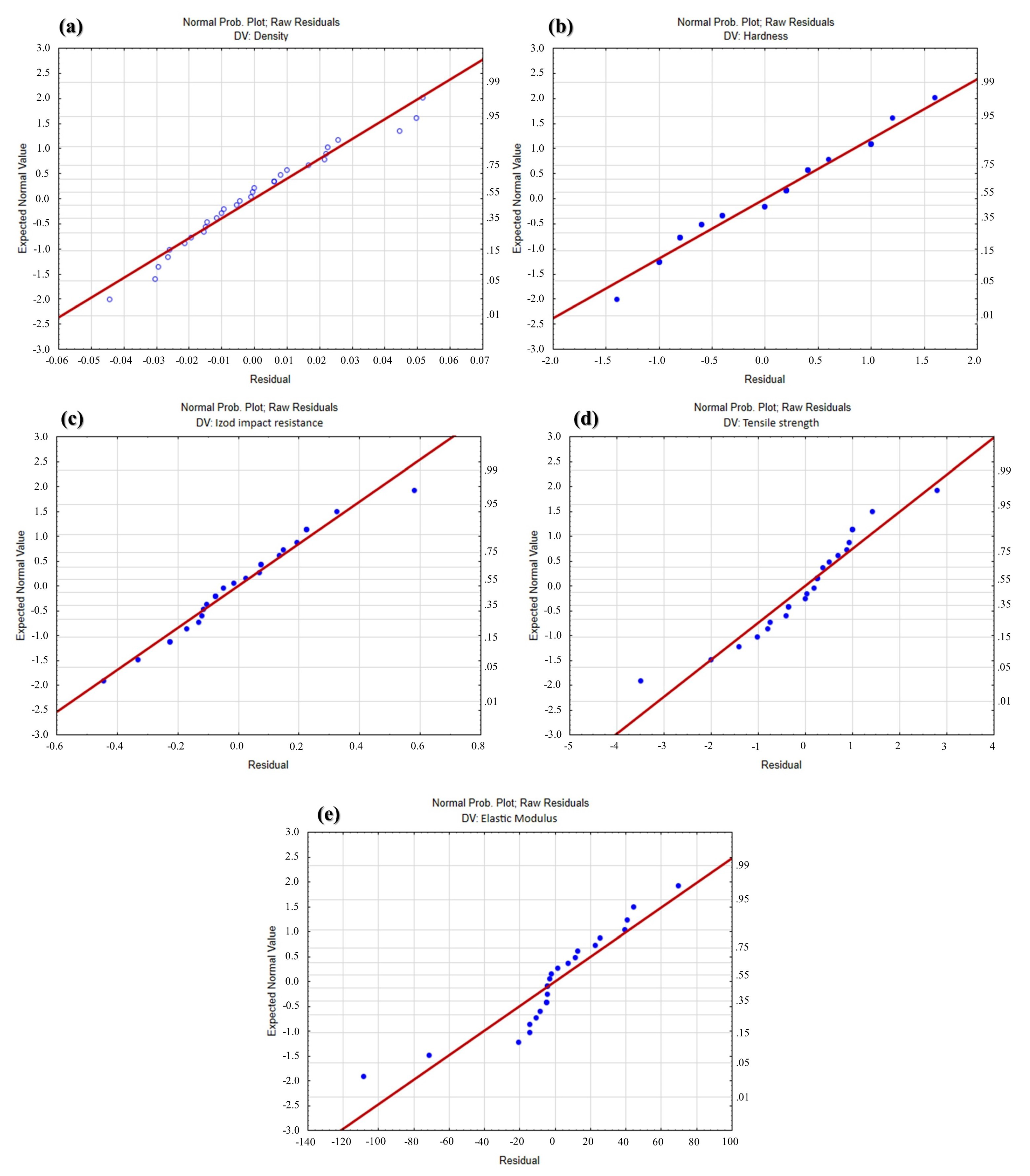 Polymers 16 02063 g005
