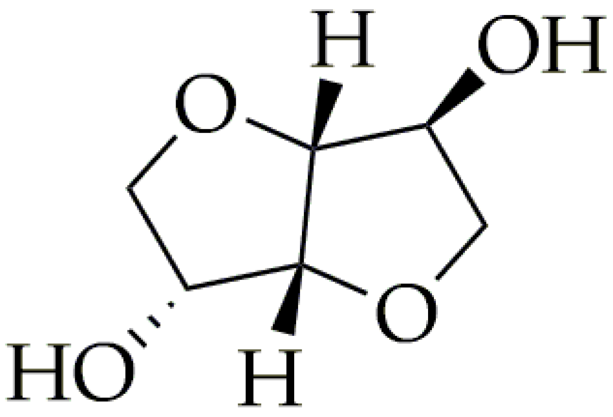 Polymers 16 02064 g002
