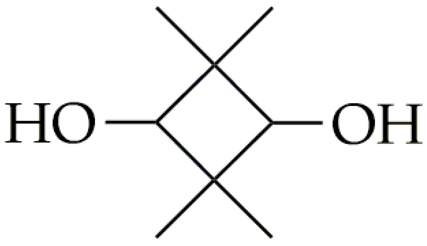Polymers 16 02064 g004