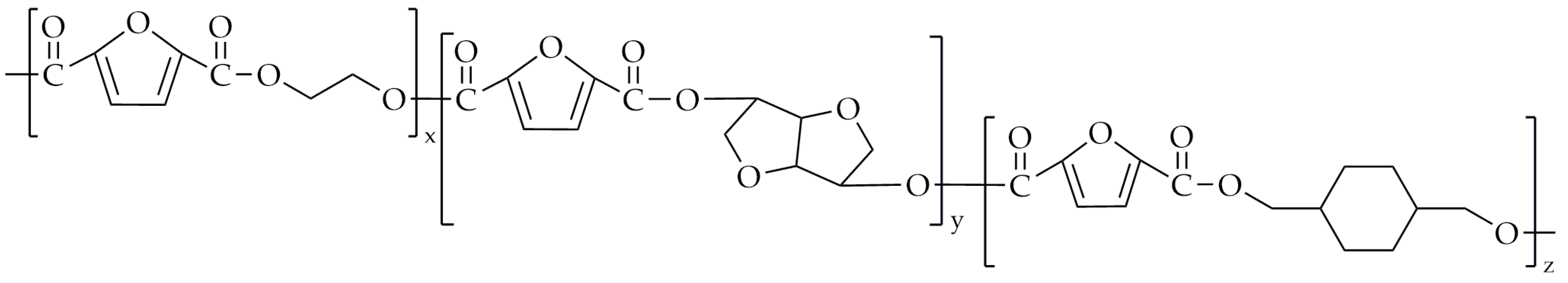 Polymers 16 02064 g014