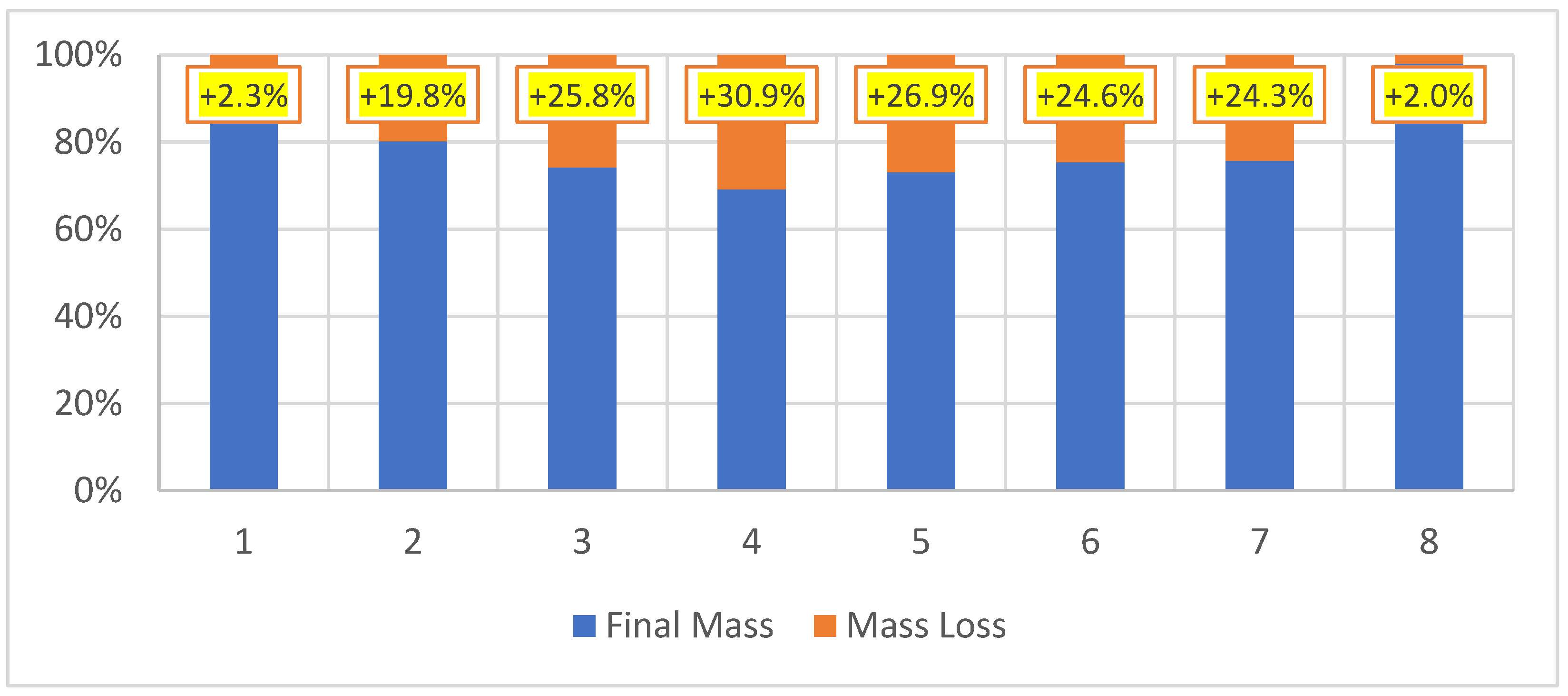 Polymers 16 02071 g001