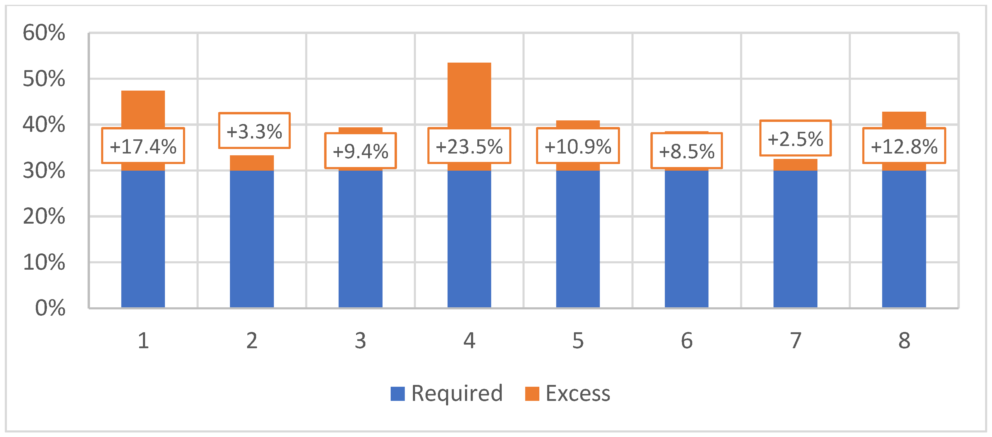 Polymers 16 02071 g003