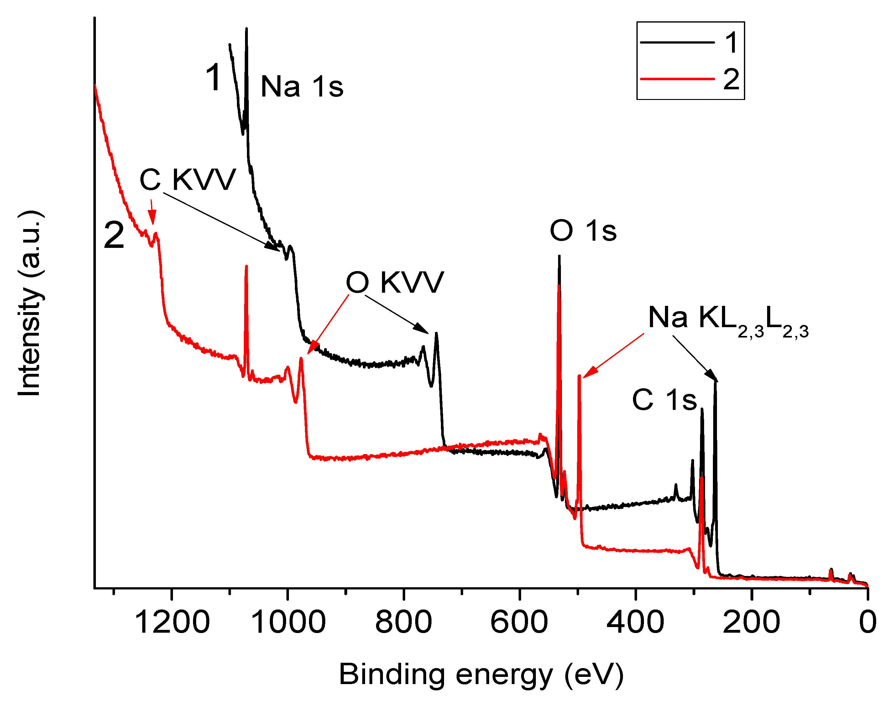 Polymers 16 02072 g002