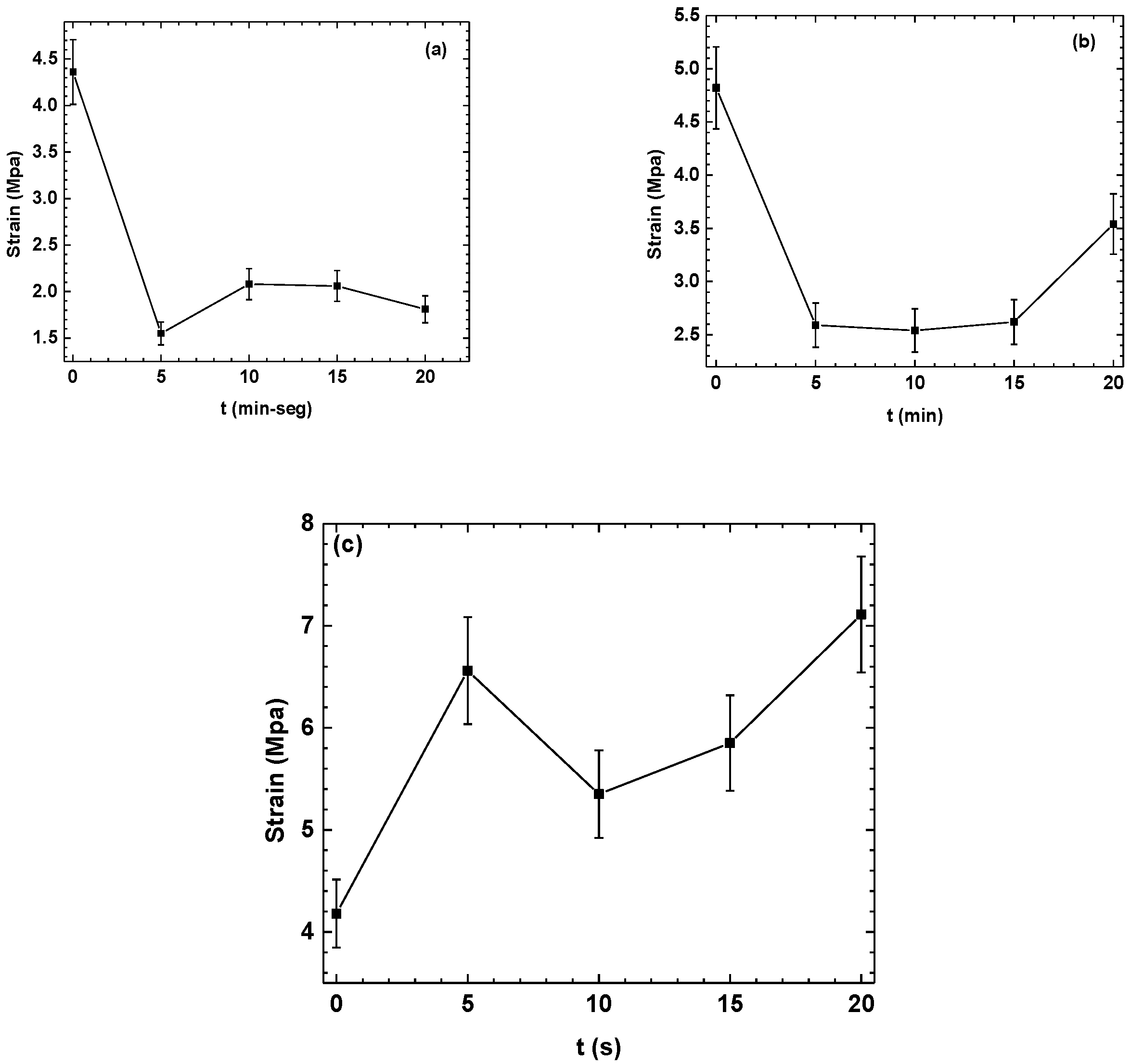 Polymers 16 02073 g001