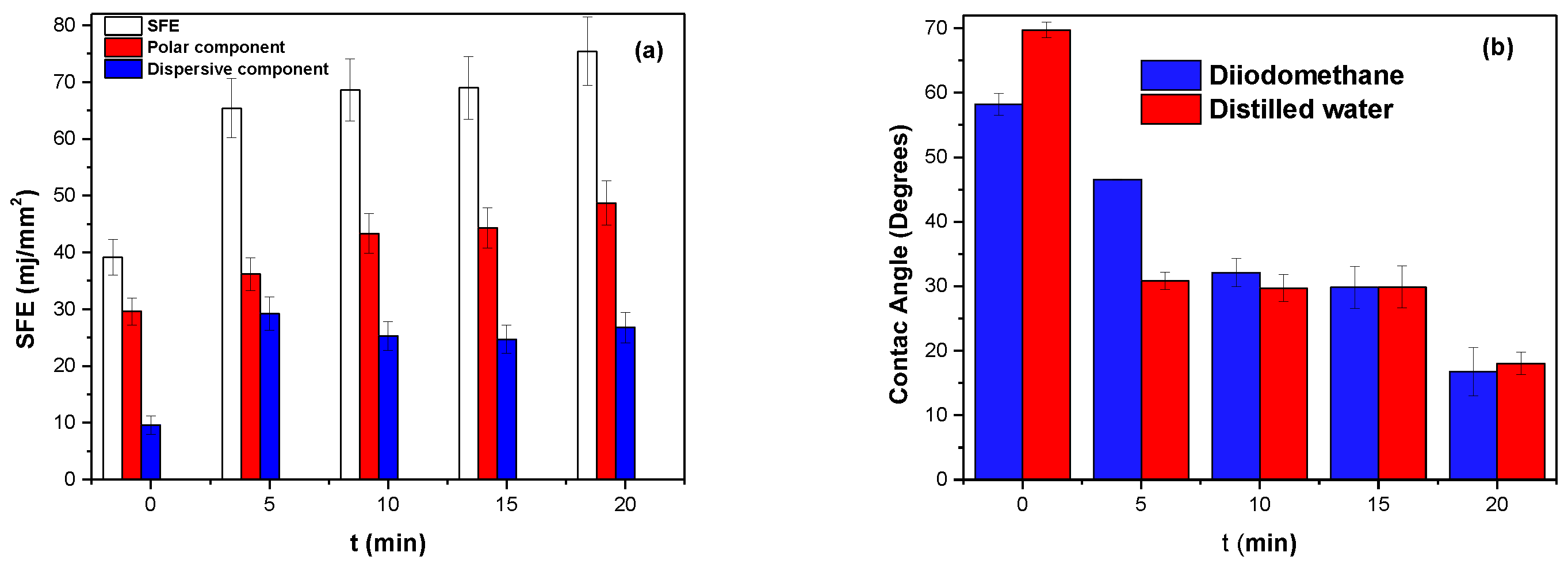 Polymers 16 02073 g002
