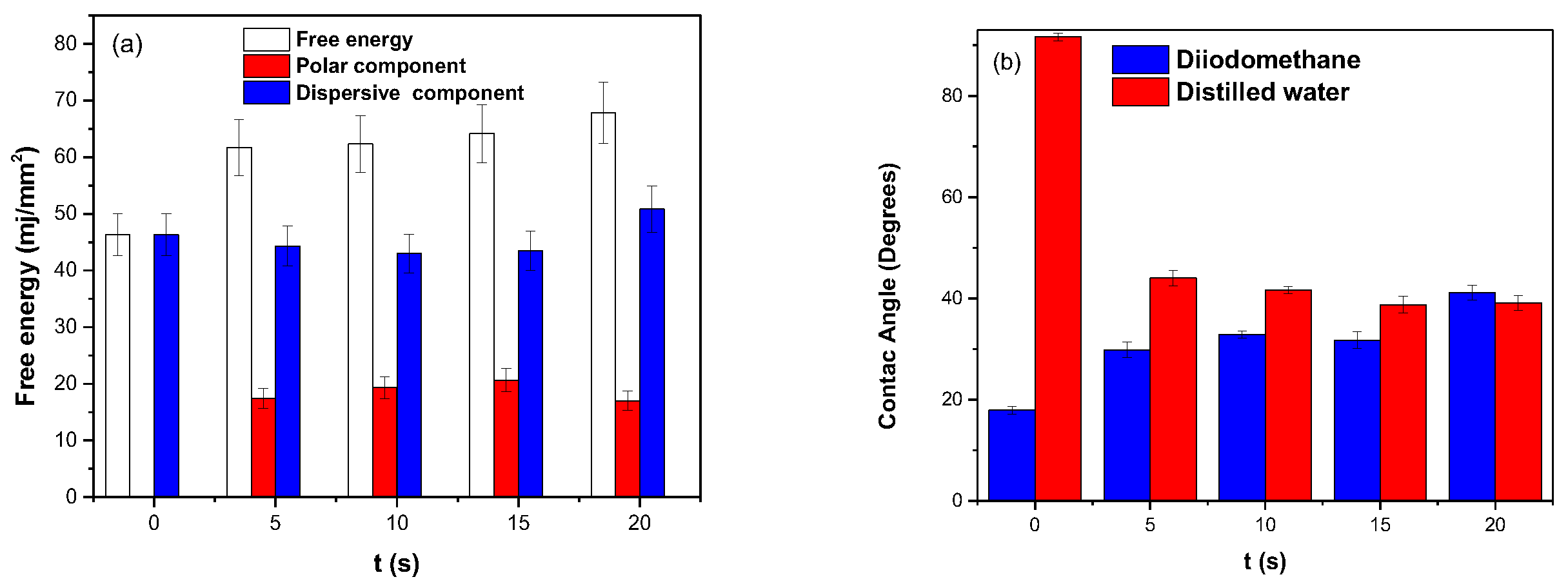 Polymers 16 02073 g003
