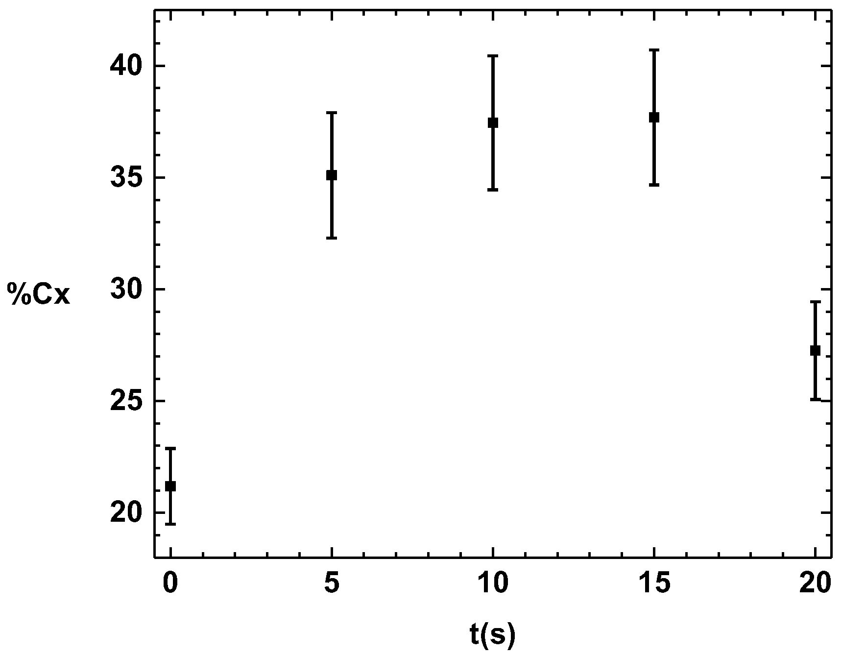 Polymers 16 02073 g005