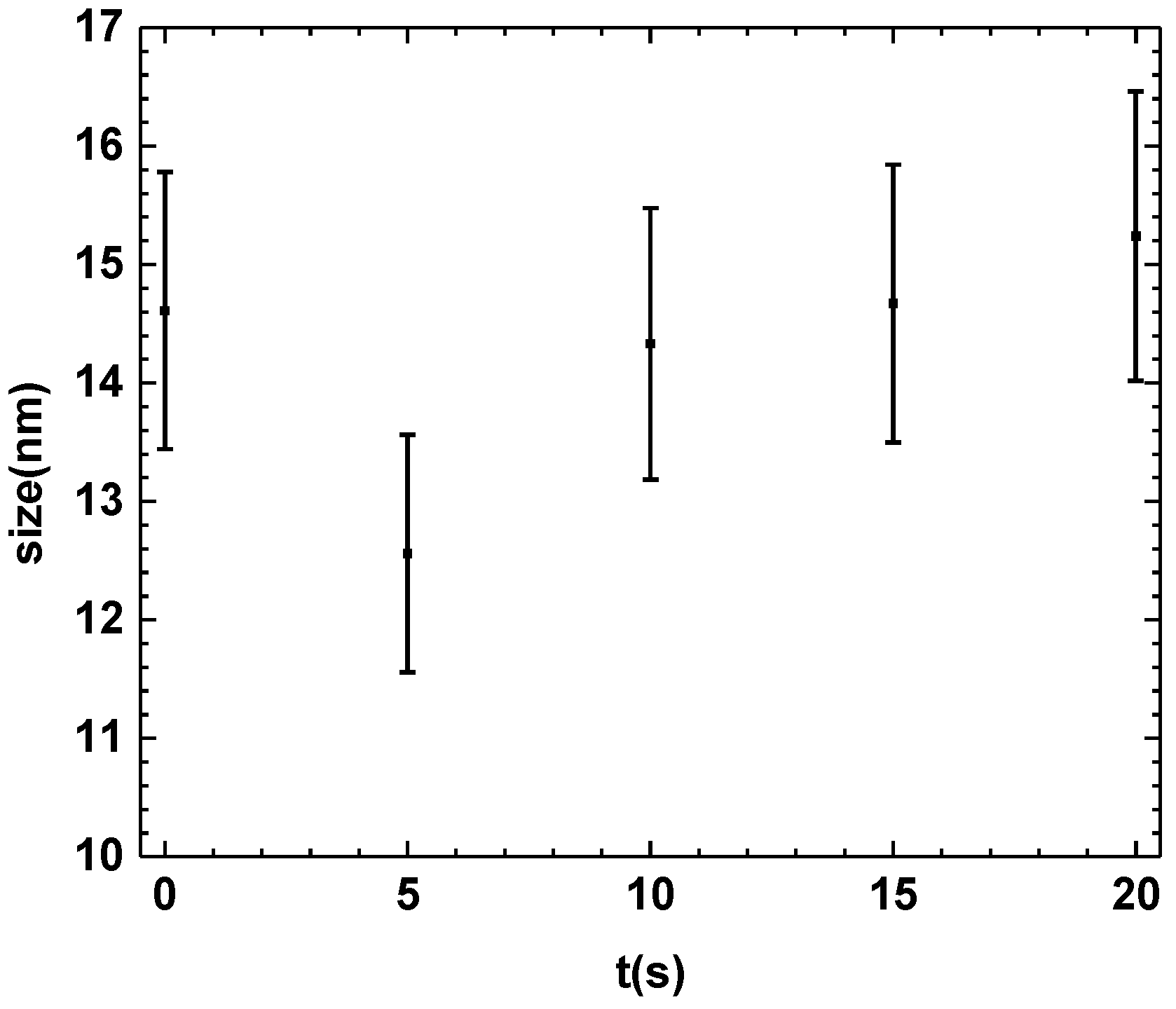 Polymers 16 02073 g006