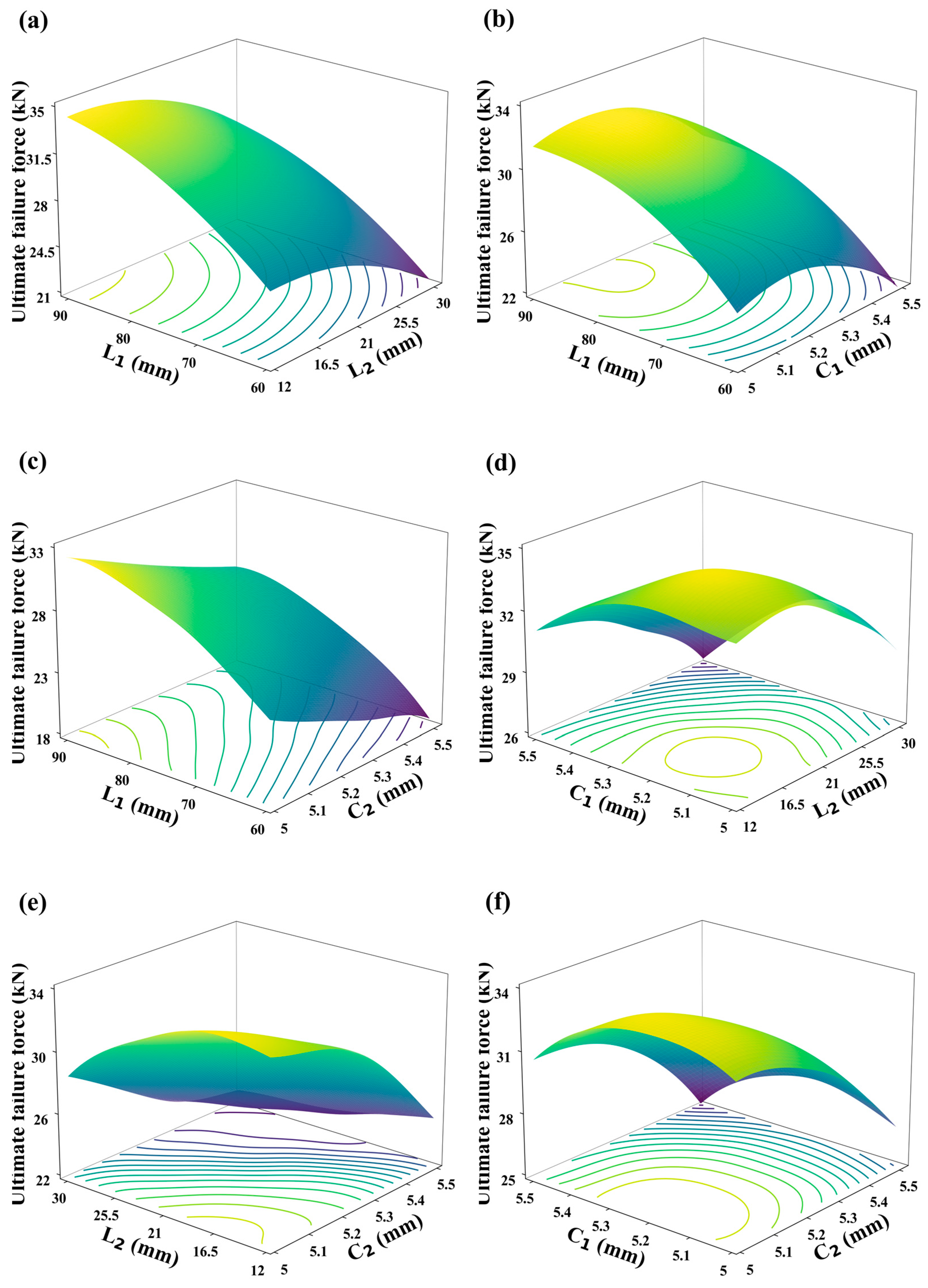 Polymers 16 02074 g014