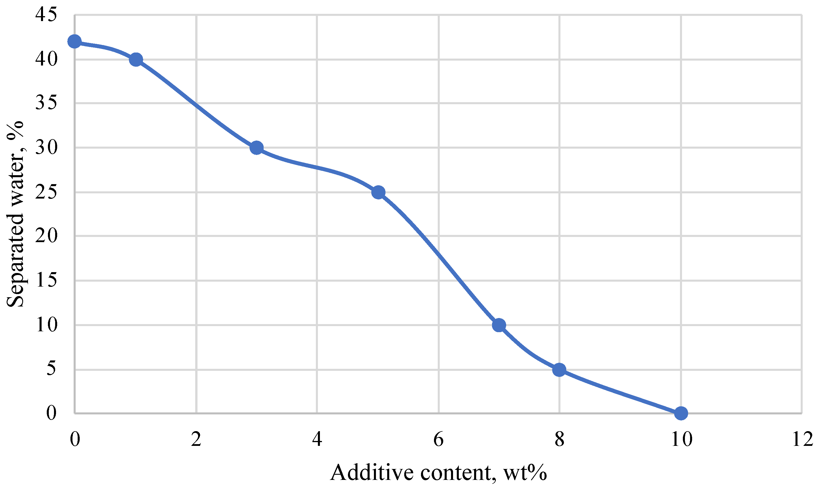 Polymers 16 02077 g004