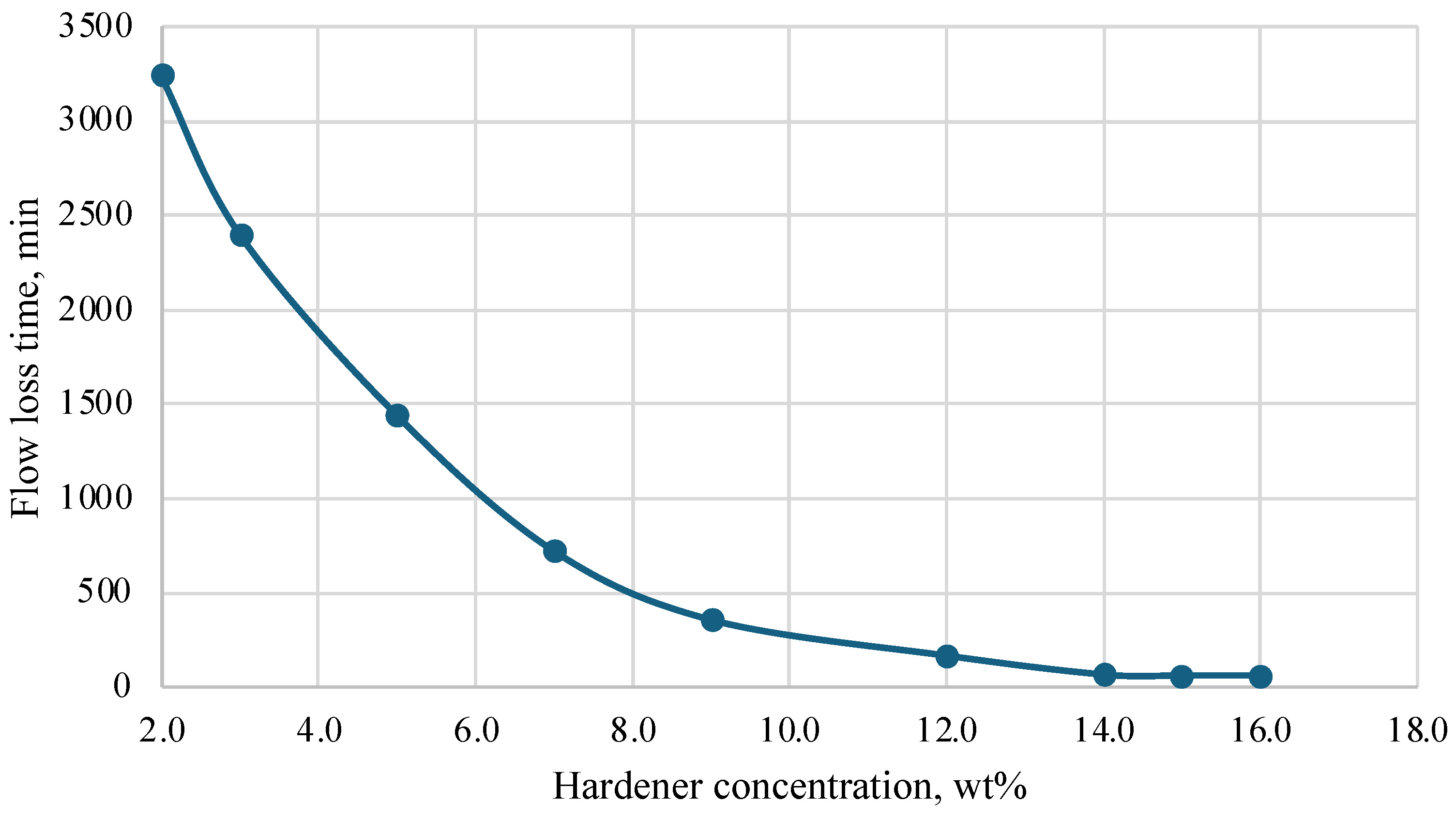 Polymers 16 02077 g005