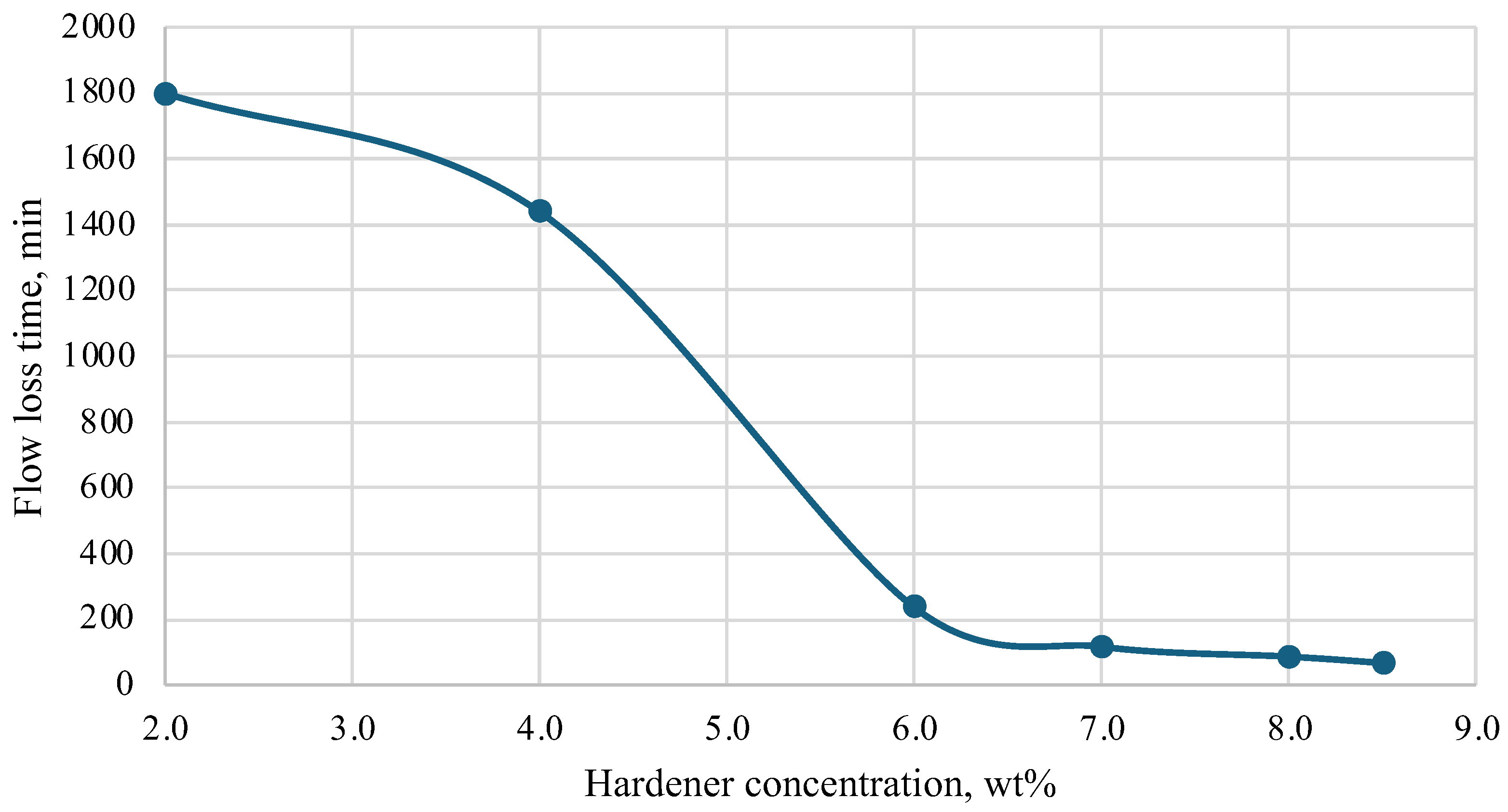Polymers 16 02077 g008