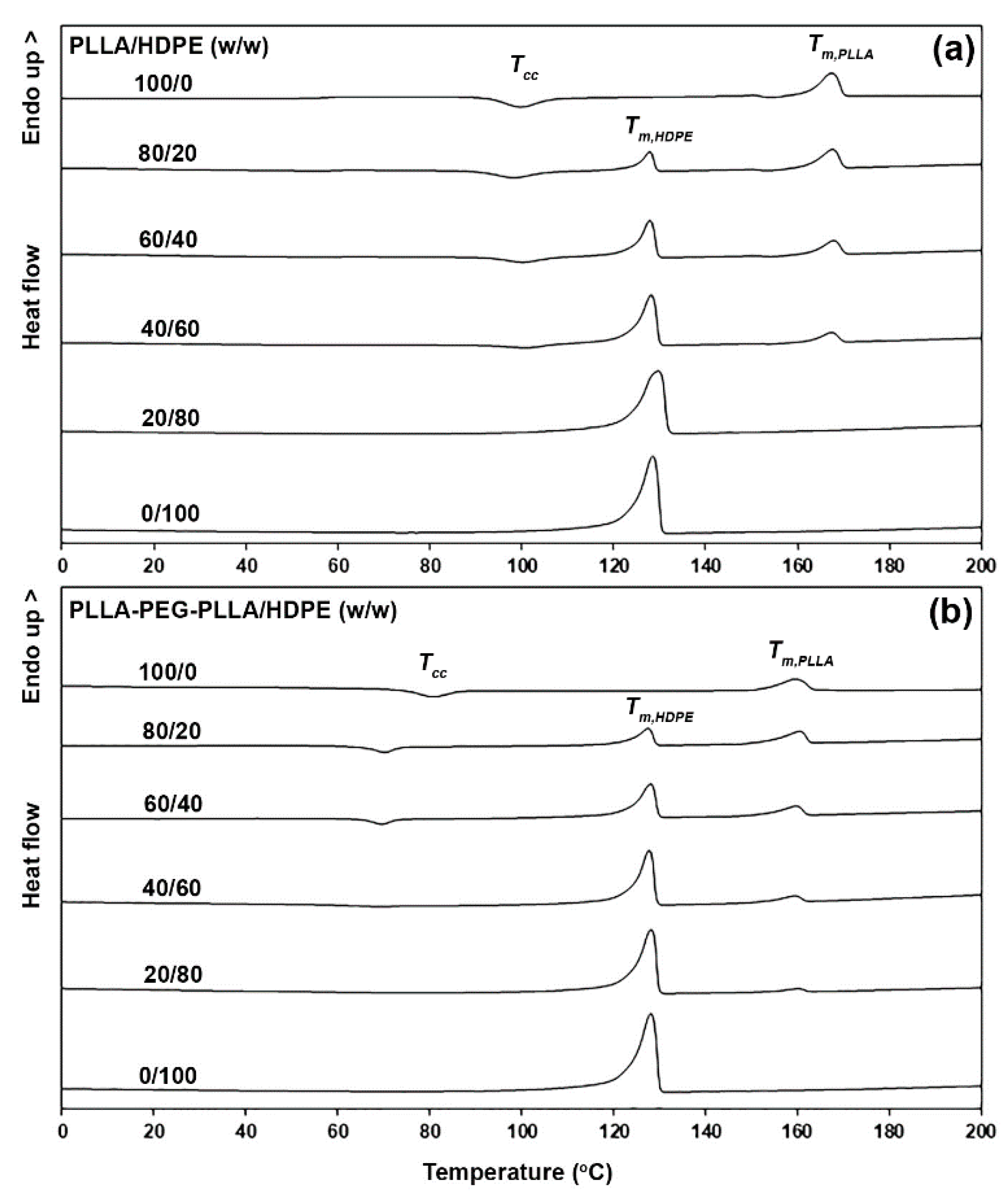 Polymers 16 02078 g001