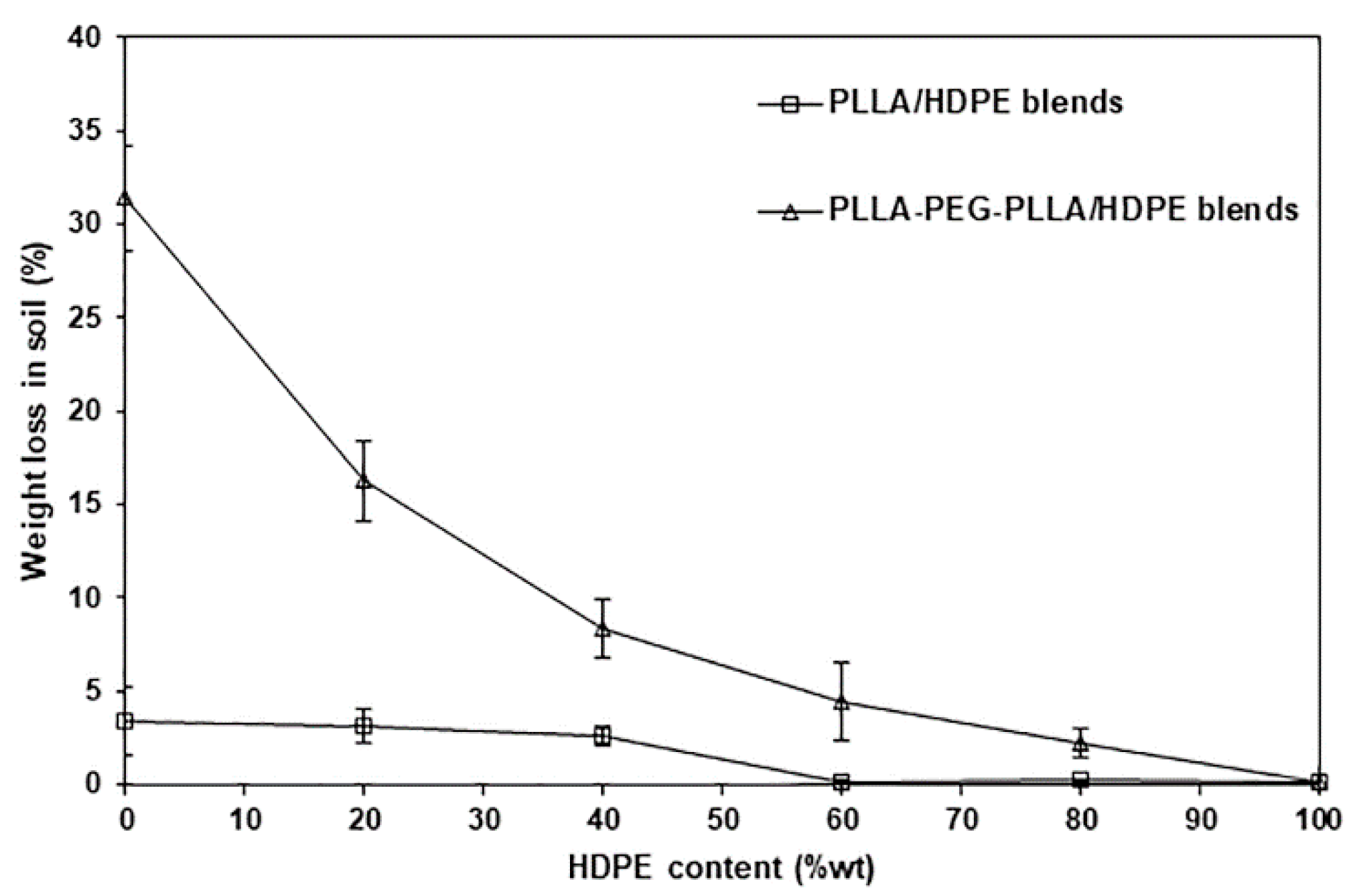 Polymers 16 02078 g016