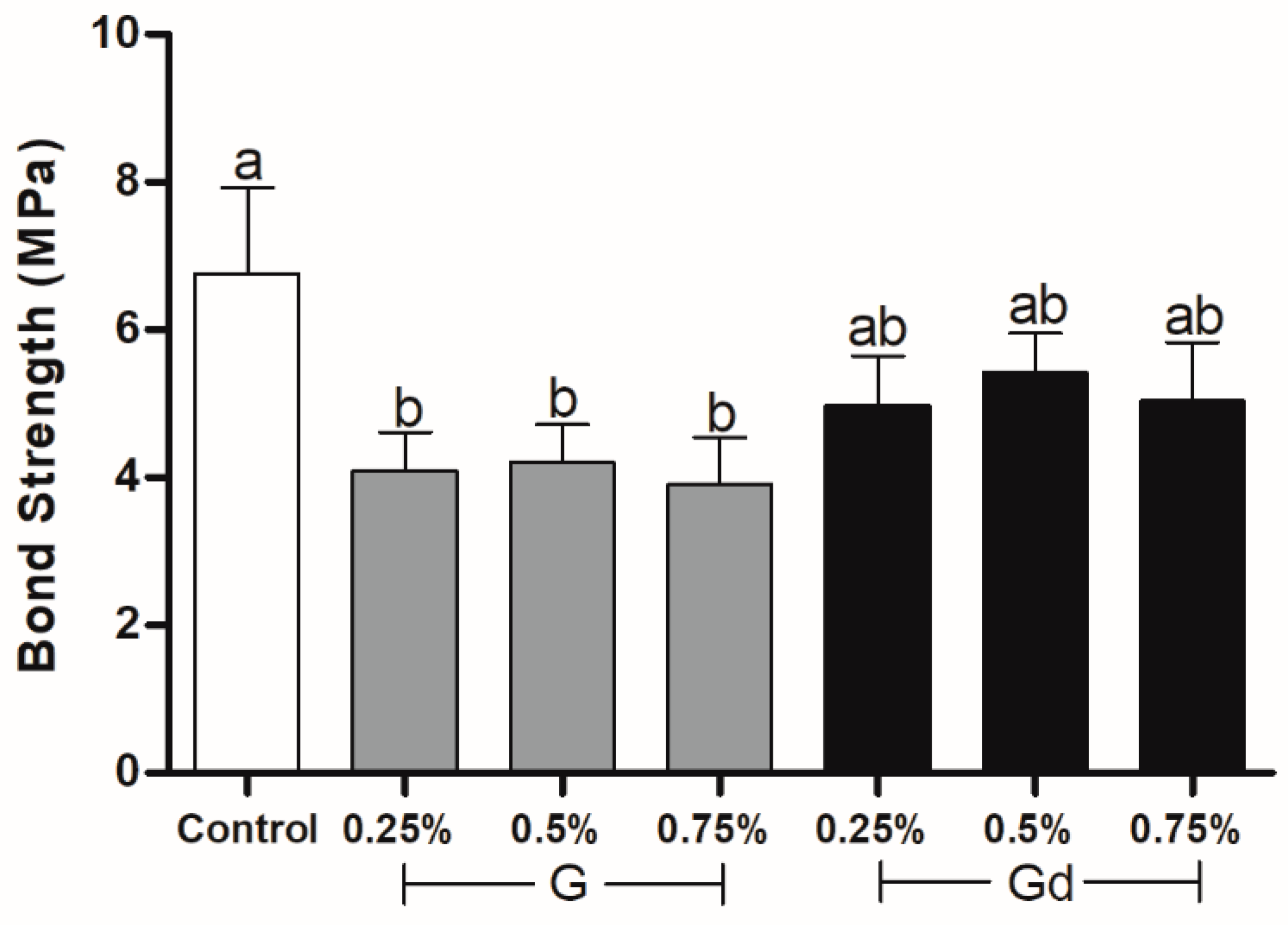Polymers 16 02081 g004