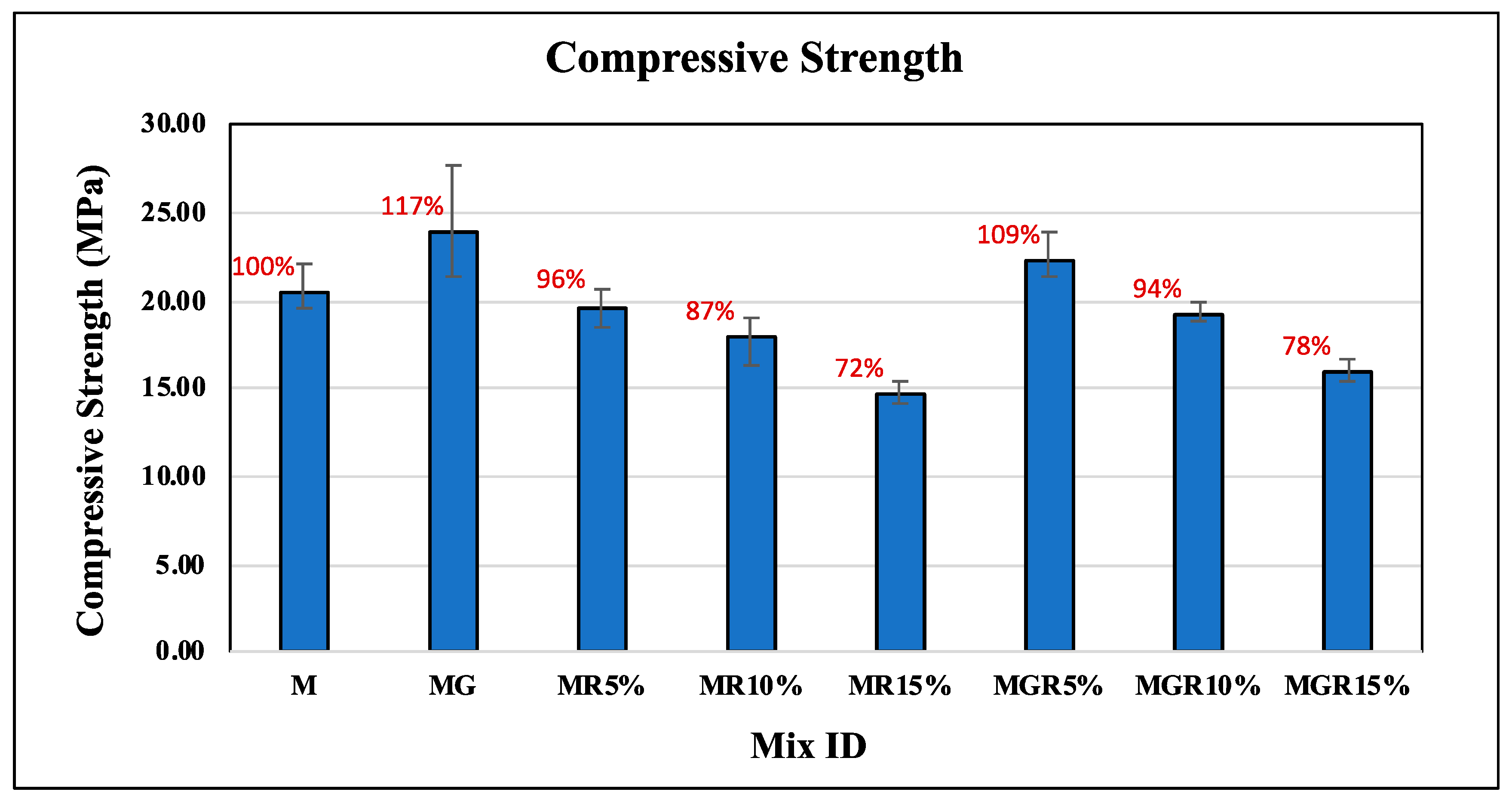 Polymers 16 02082 g005