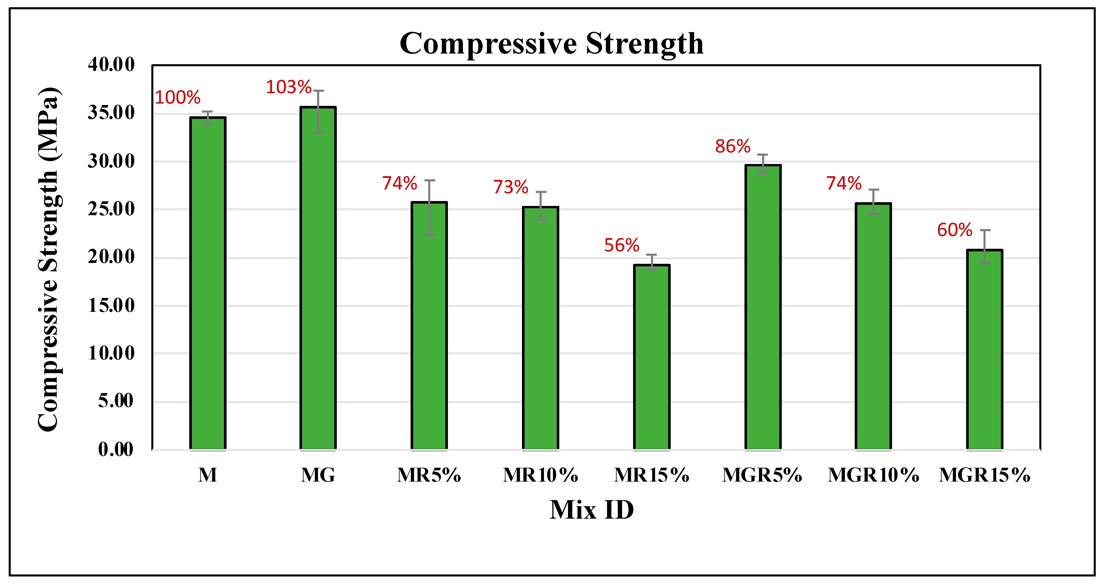 Polymers 16 02082 g006