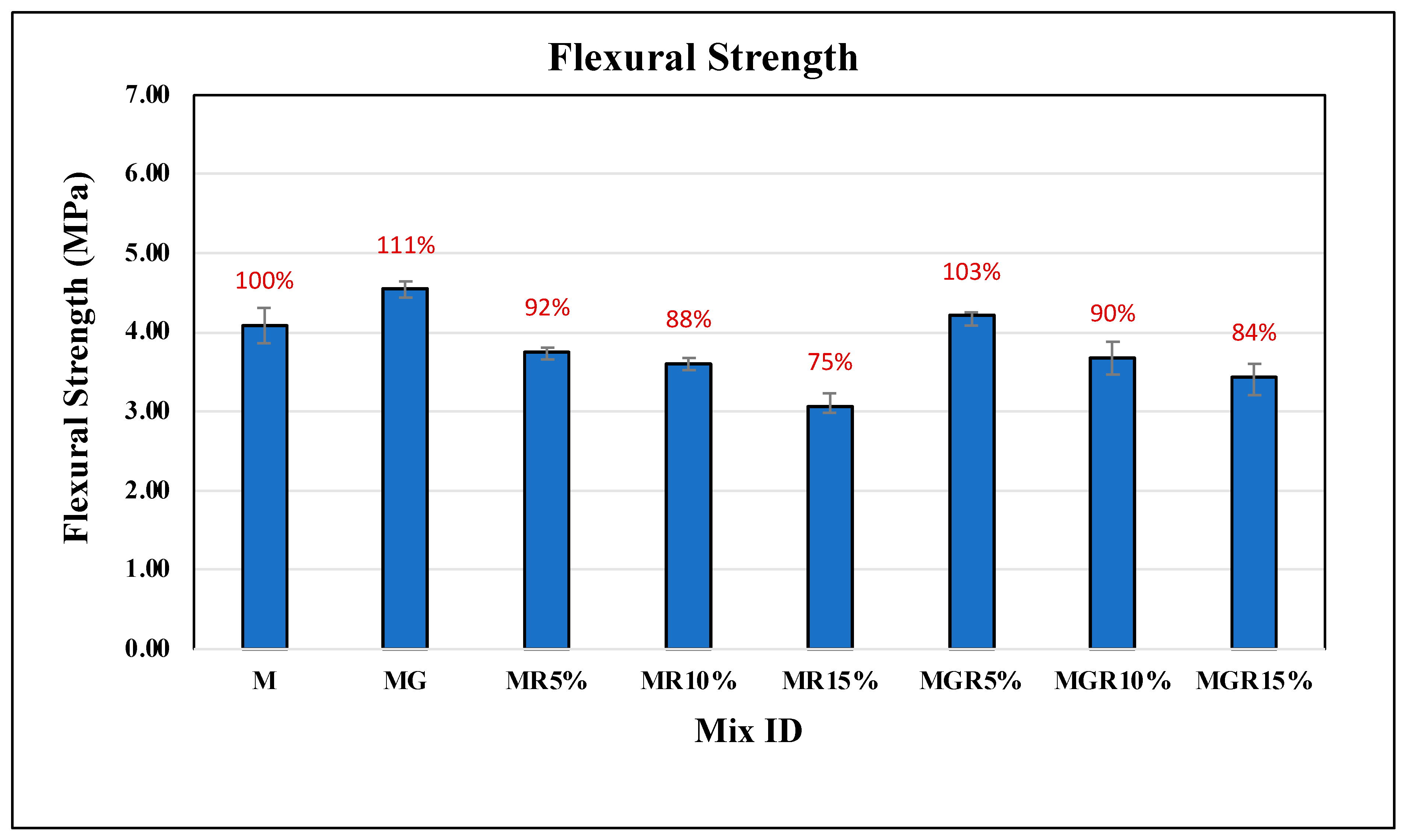 Polymers 16 02082 g007