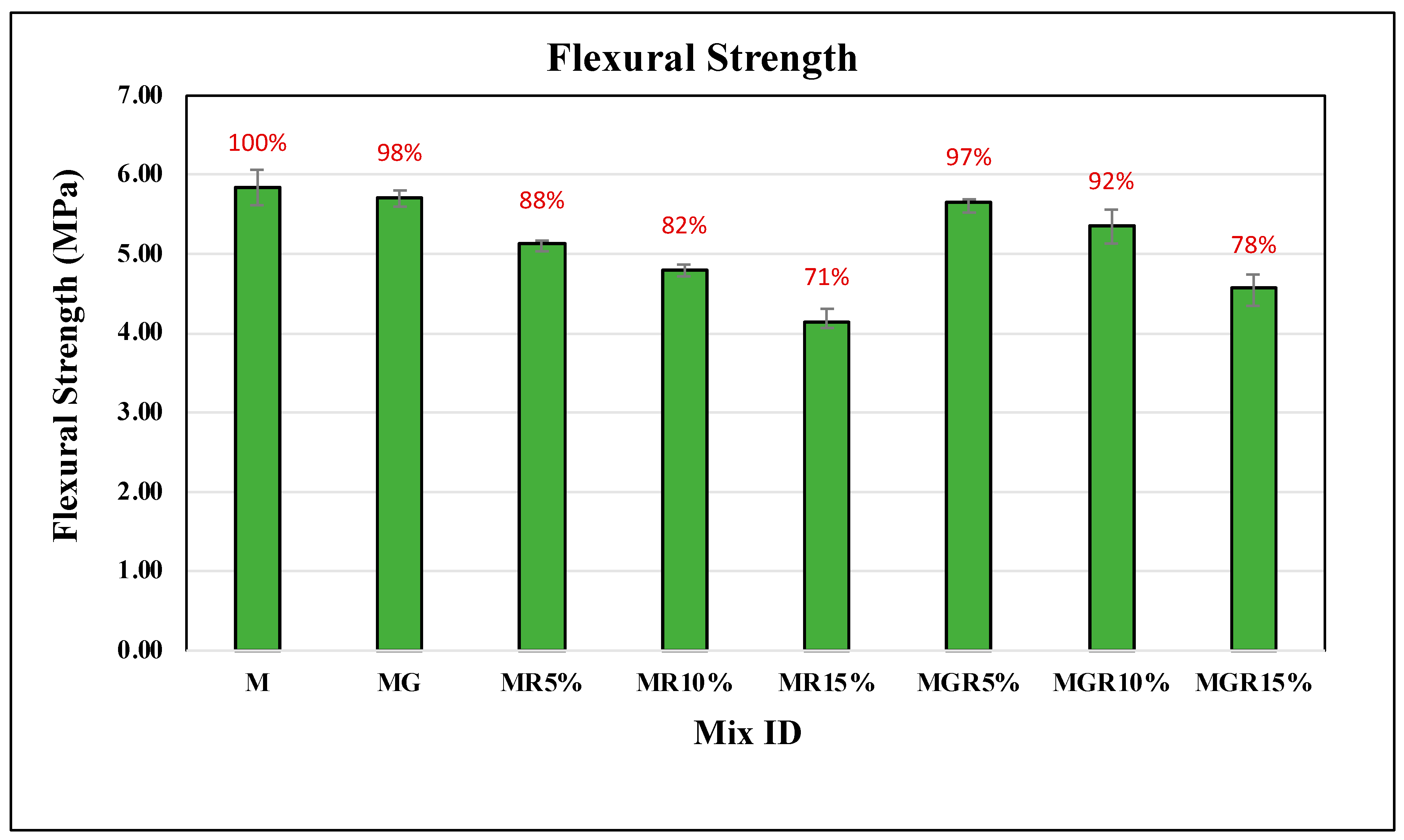 Polymers 16 02082 g008