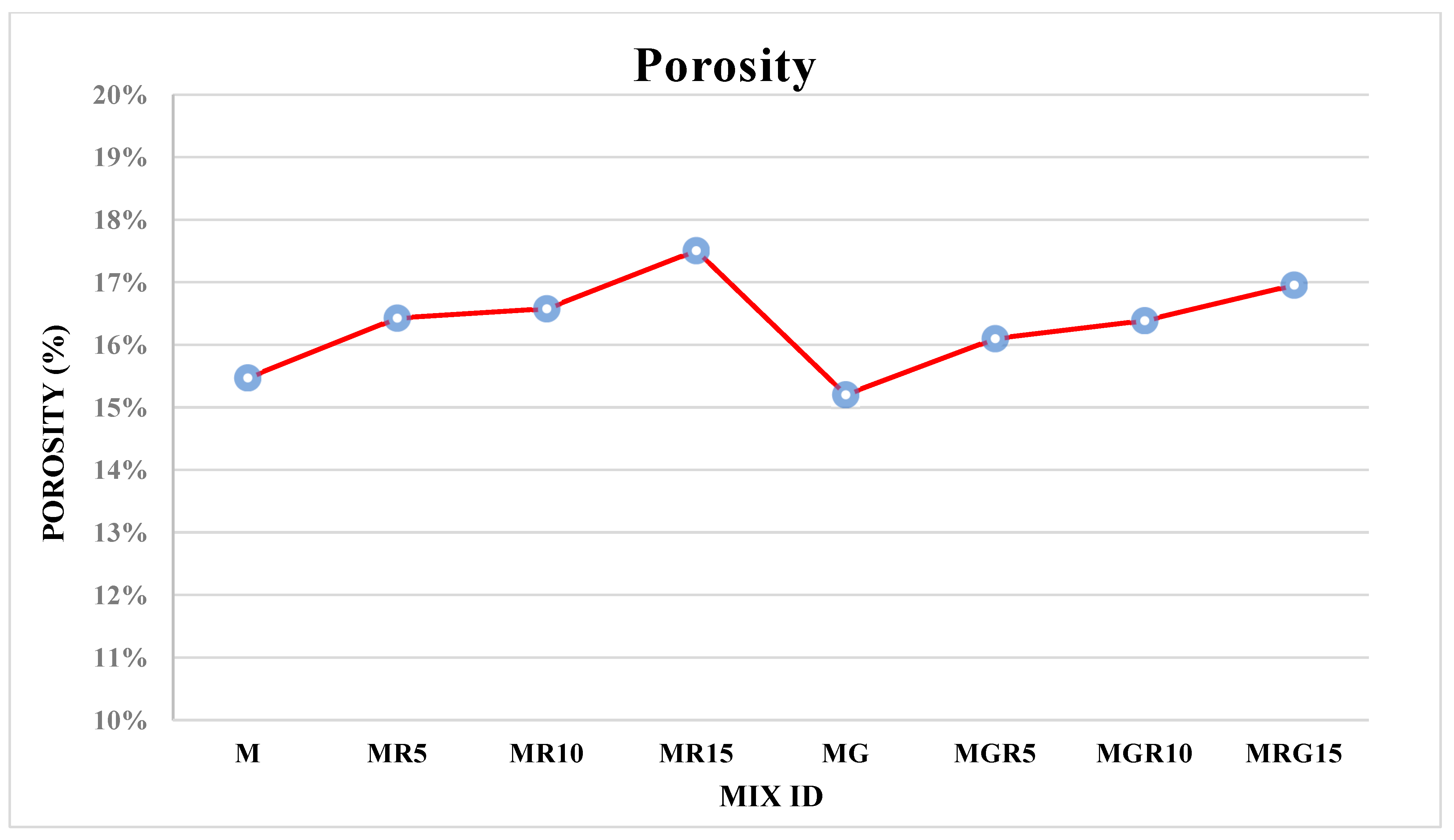 Polymers 16 02082 g009