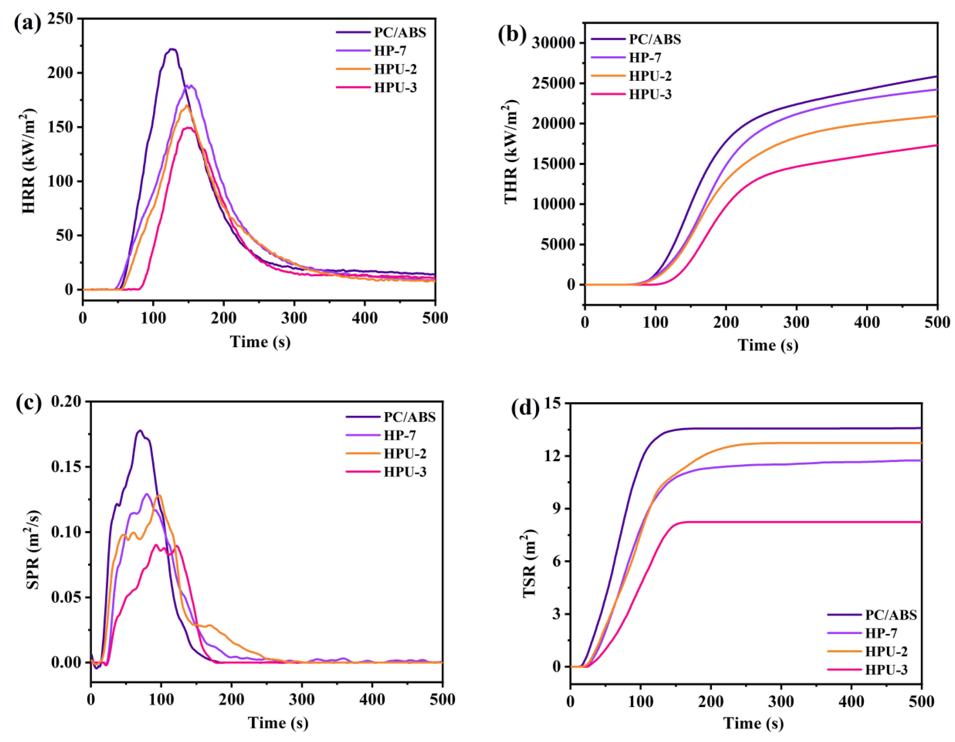 Polymers 16 02083 g006