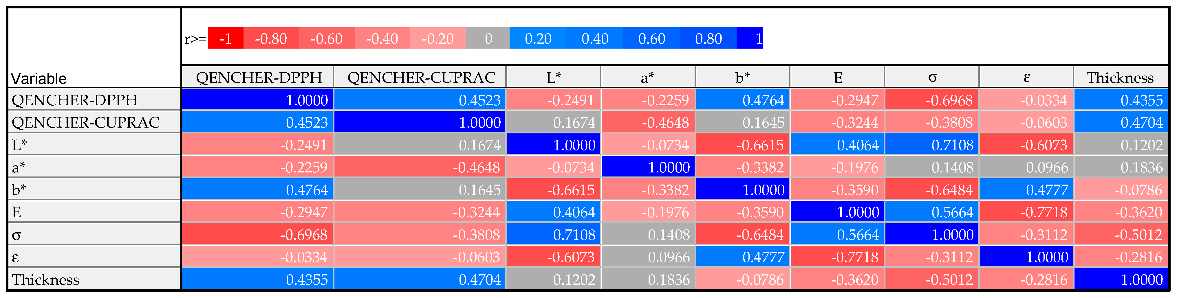 Polymers 16 02084 g005