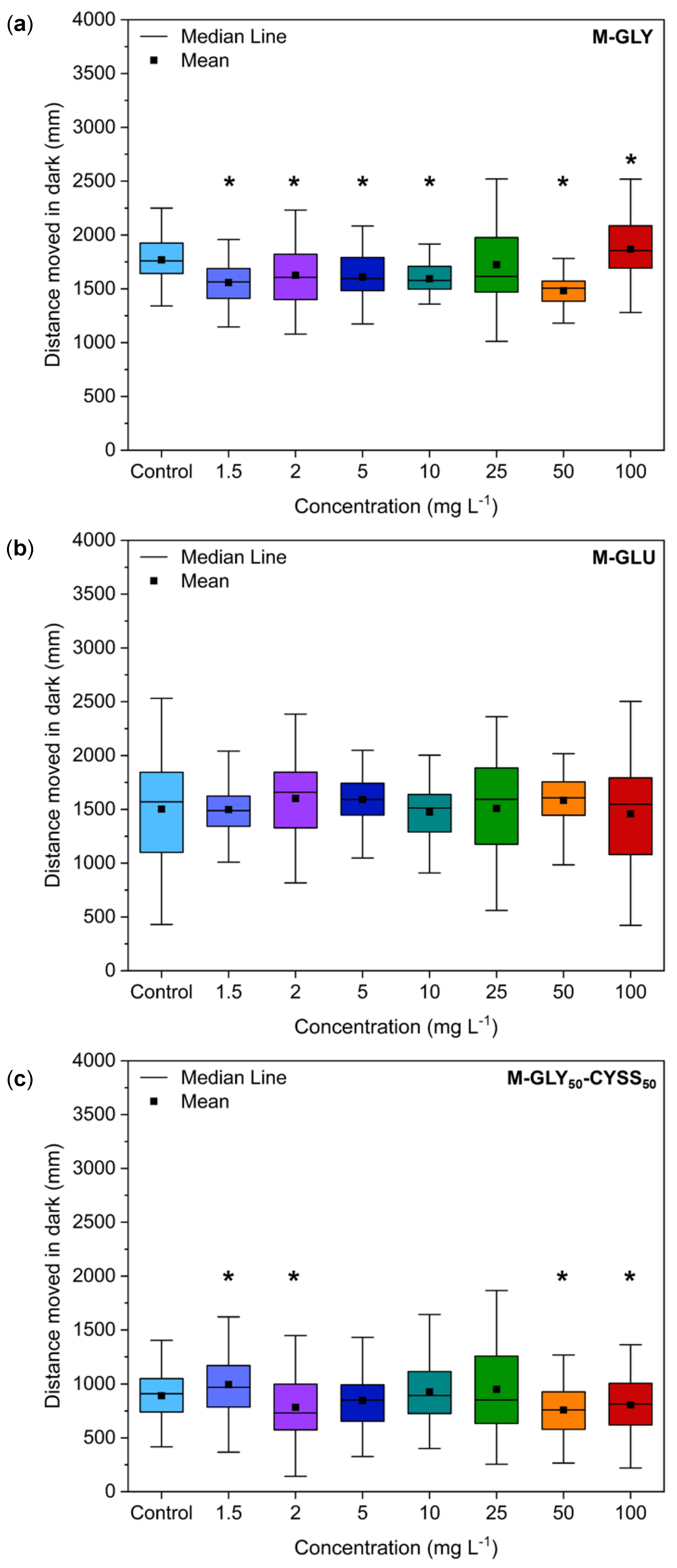 Polymers 16 02087 g008