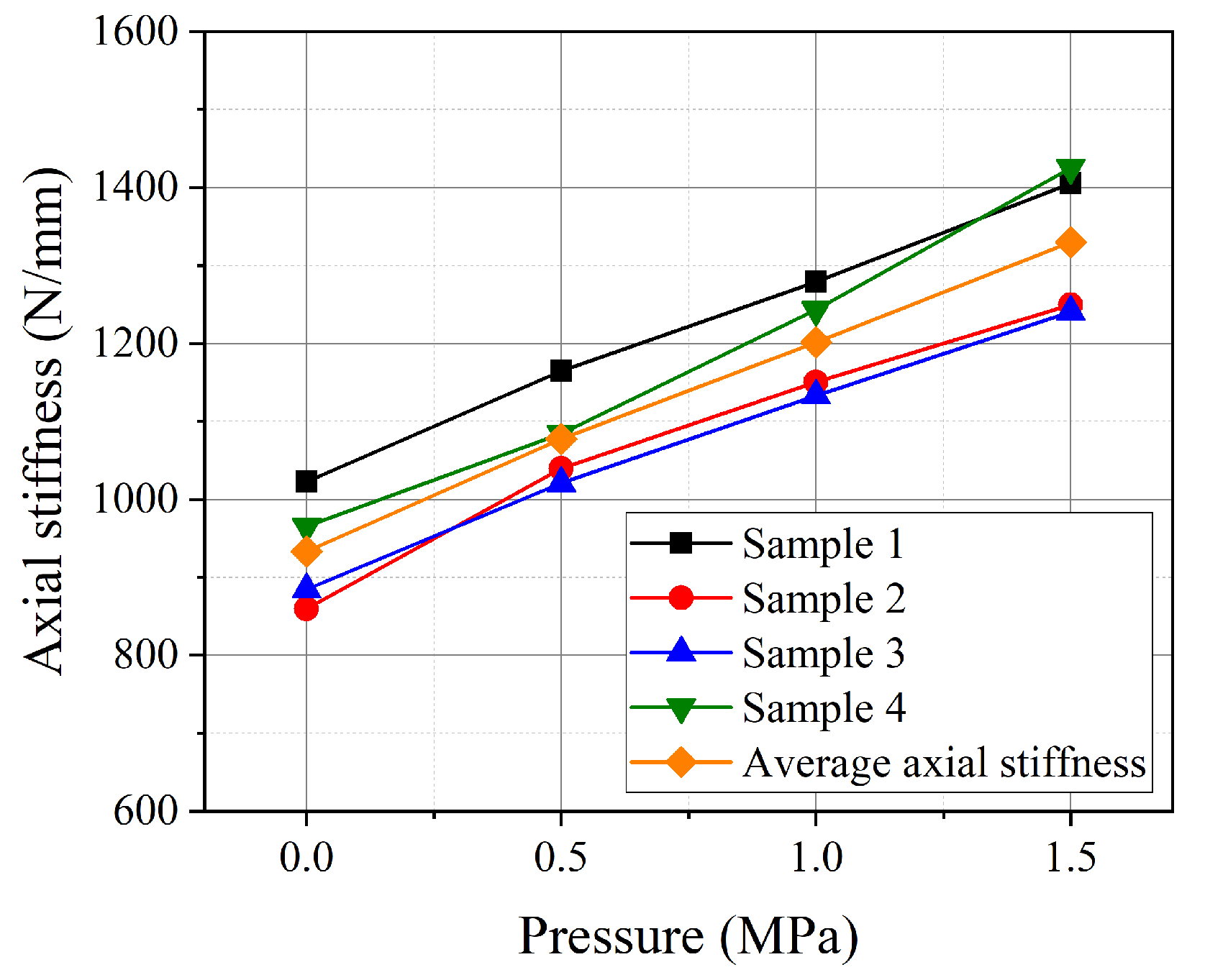 Polymers 16 02088 g007