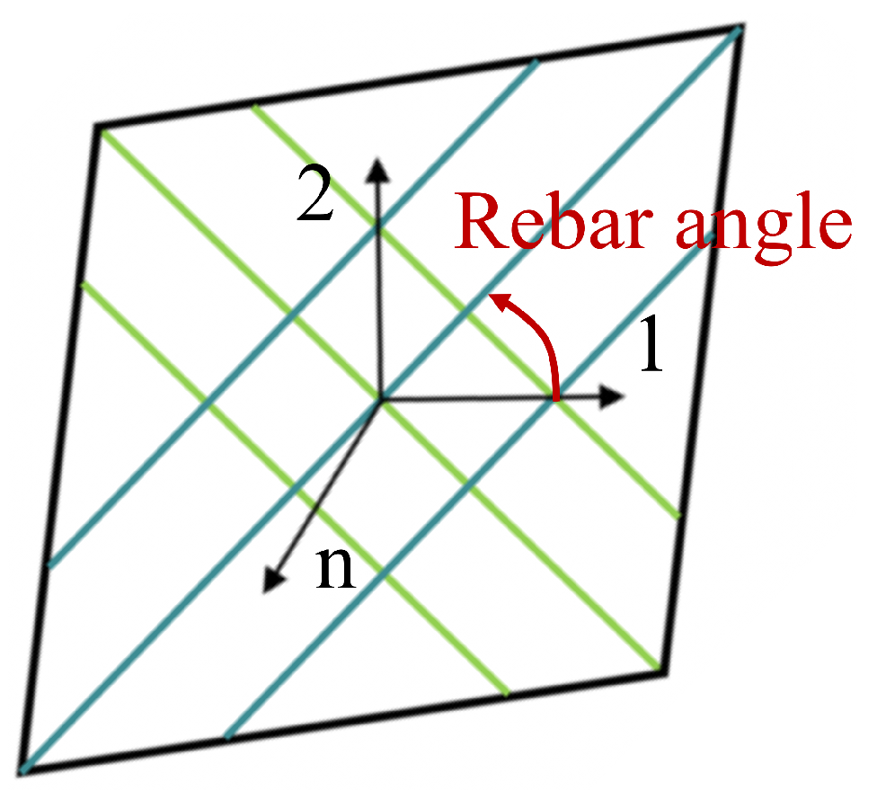 Polymers 16 02088 g010