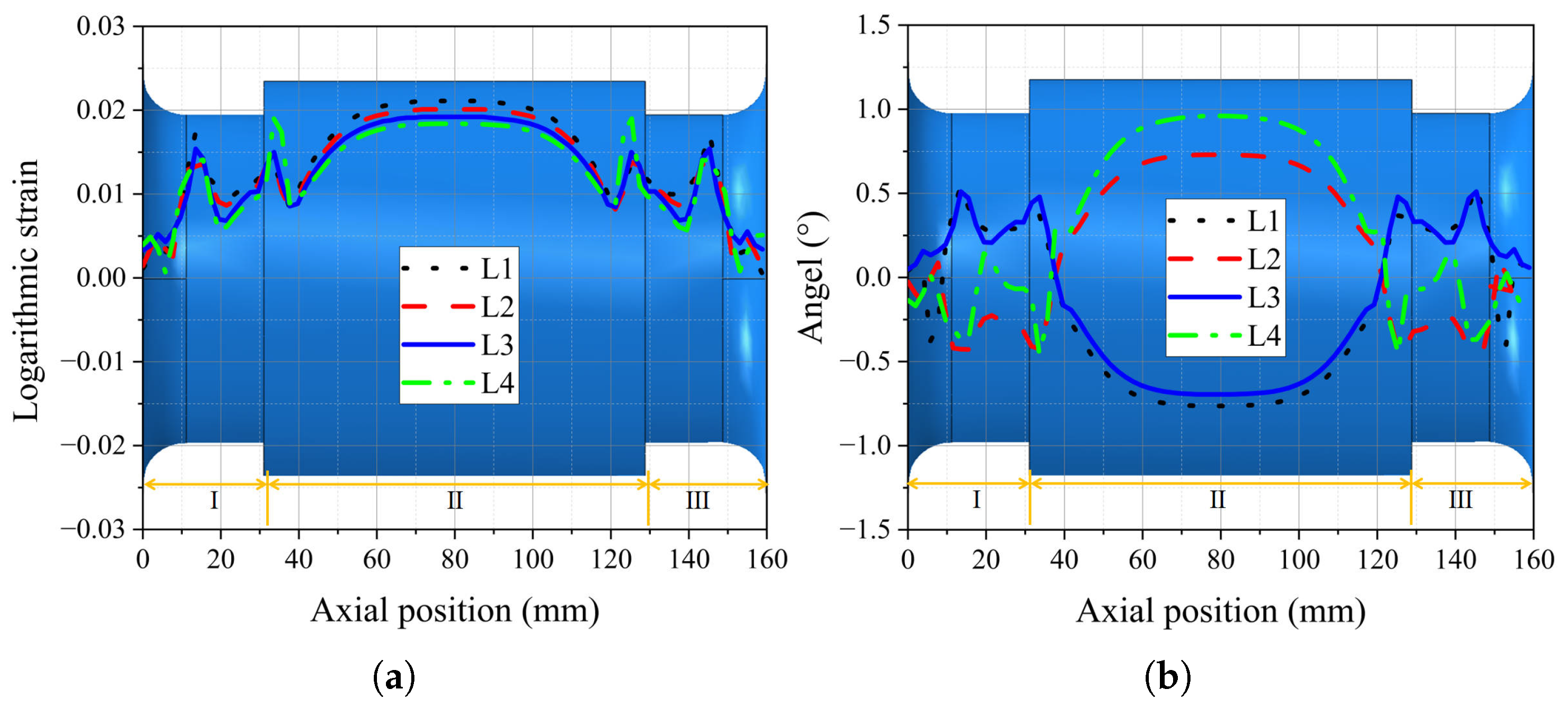 Polymers 16 02088 g016