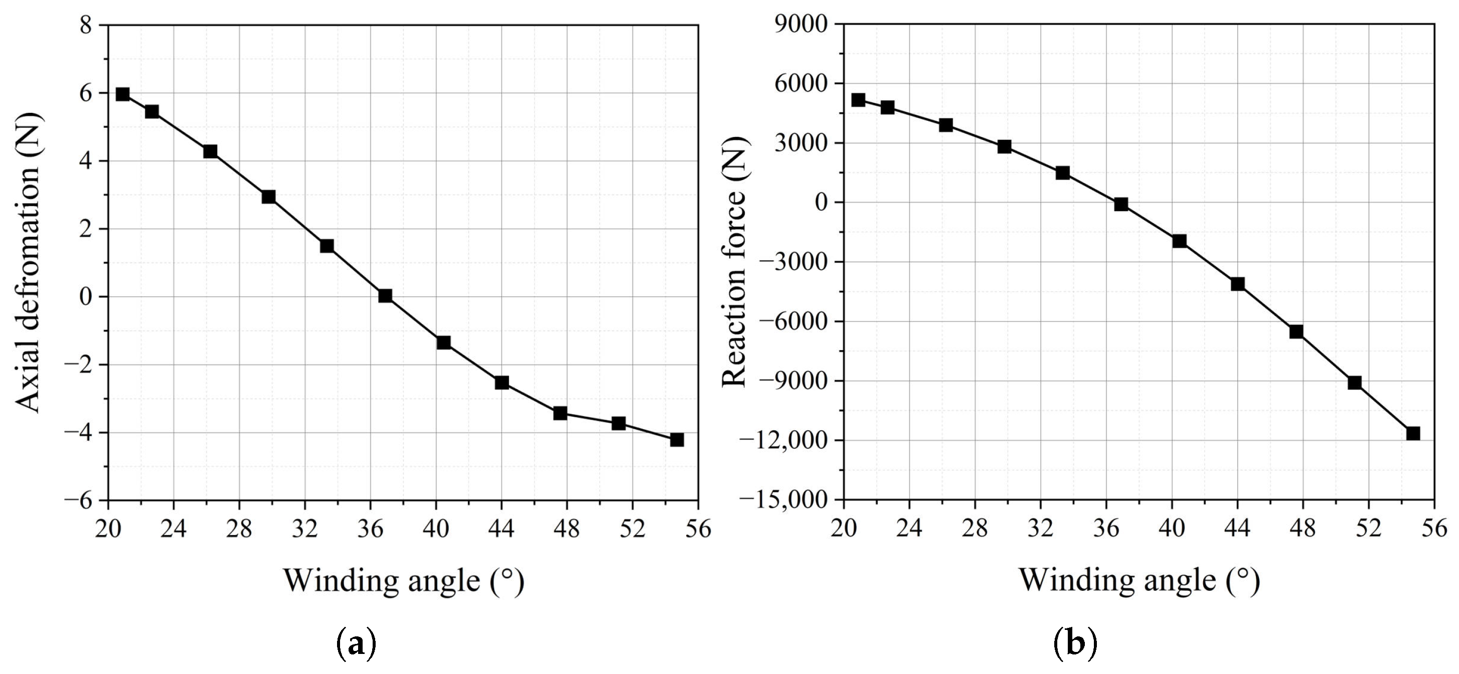 Polymers 16 02088 g019