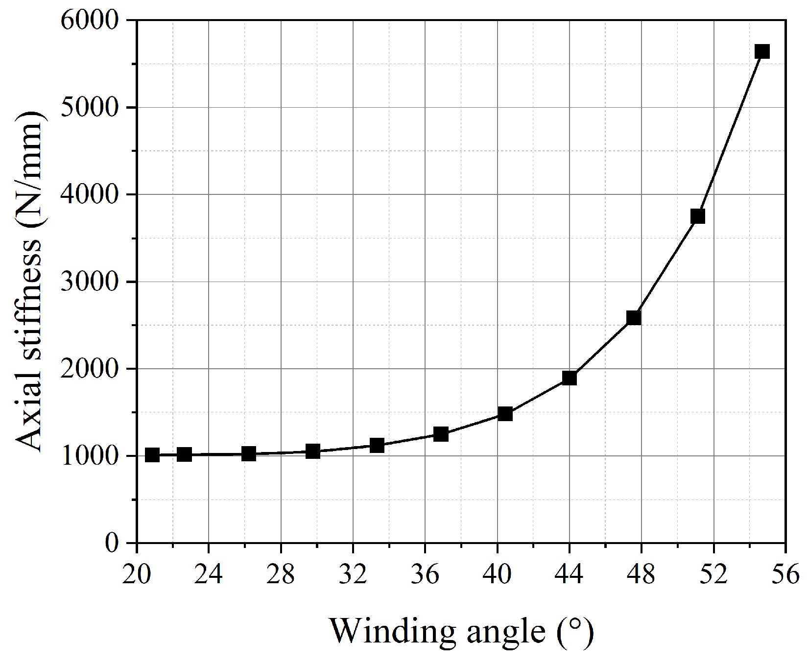 Polymers 16 02088 g023