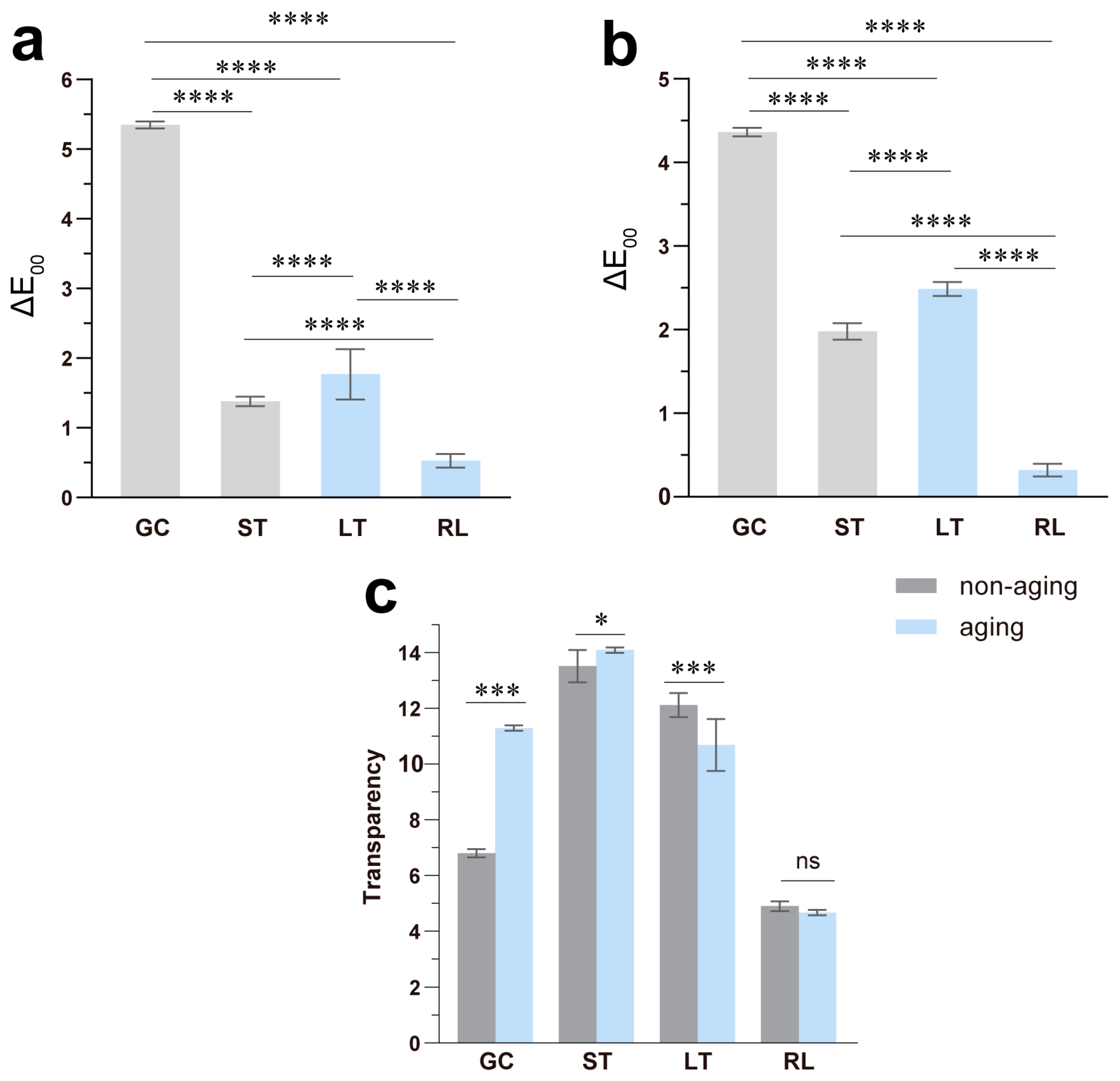 Polymers 16 02089 g002